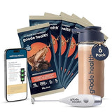Goode Health All-In-One Nutrition Shake Kit | Chocolate 15g Plant Based Protein | Dairy Free, Soy Free, Gluten Free | Zero Sugar Low Carb High Fiber |