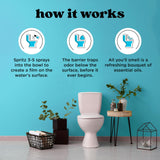 Poo-Pourri Before-You-Go Toilet Spray, Fresh Air, 2 Fl Oz - Jasmine, Fresh Air and Mint