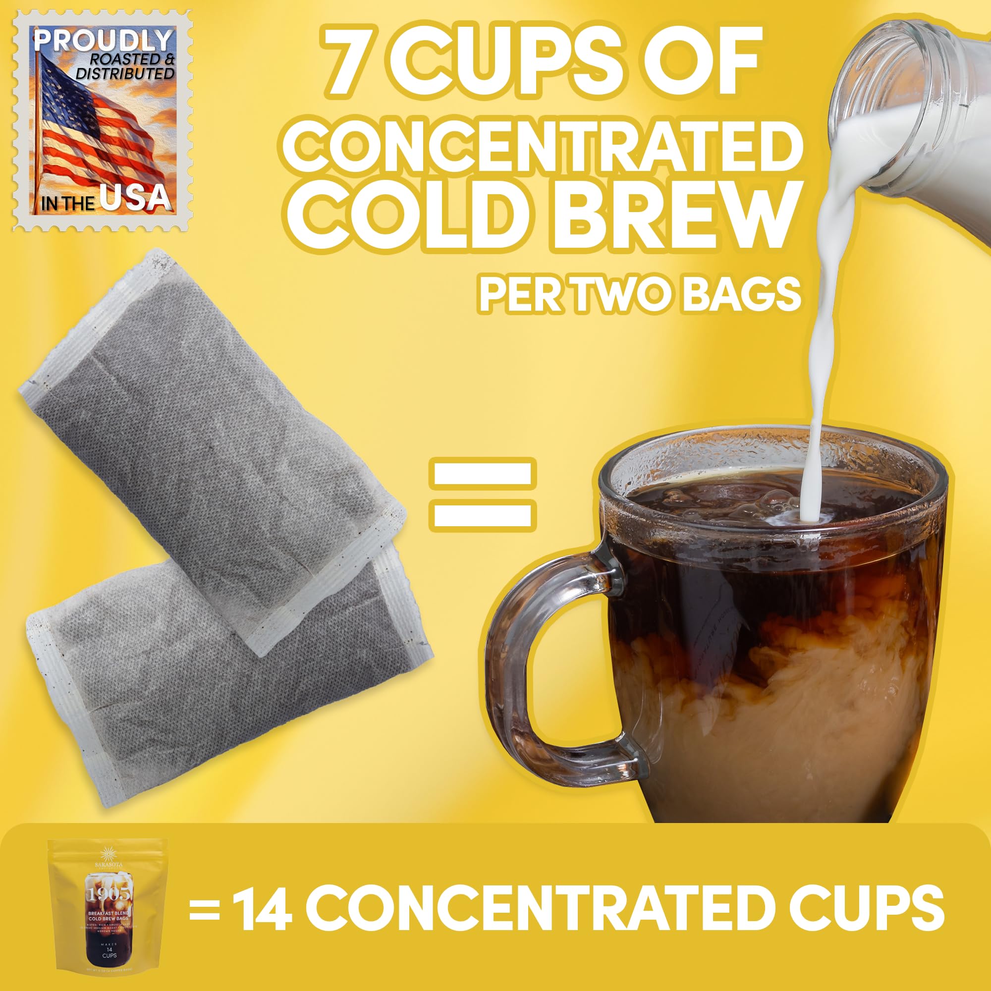 Sarasota Coffee 1905 Cold Brew Coffee Bags | Breakfast Blend Blonde-Medium Roast | 100% Arabica | Smooth & Low Acid | Ground Pouches | Cold Brew Kit