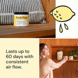 Fresh Wave Lemon Odor Removing Gel, 15 oz. | Odor Absorbers for Home | Safer Odor Relief | Natural Plant-Based Odor Eliminator | Every 15 oz. lasts