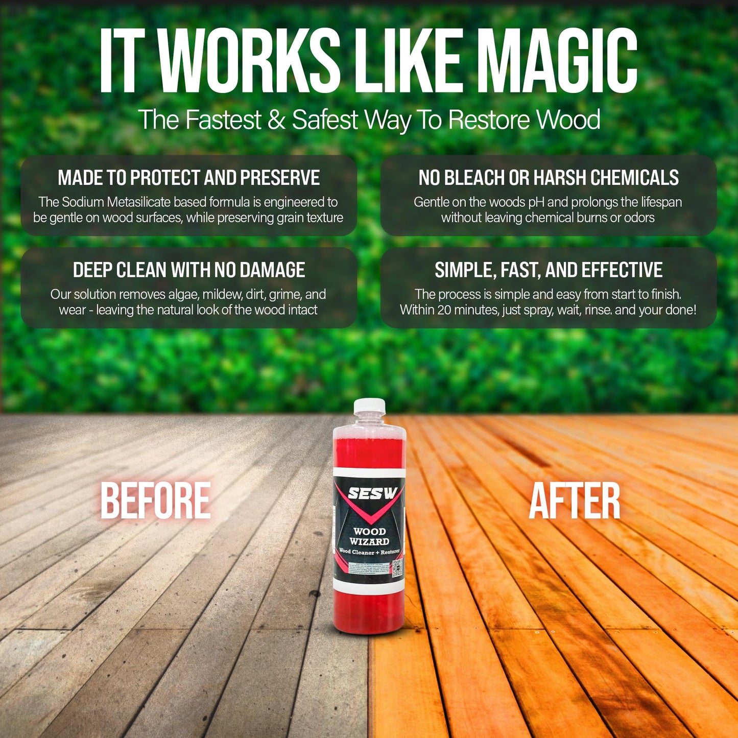 Southeast Softwash Wood Wizard | Heavy Duty Wood Floor Cleaner & Stain Remover | No-Bleach Wooden Floor Cleaner for Decks, Fences, & Docks | Odorless