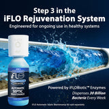 iFLO® Automatic Septic Tank Treatment & Maintenance Kit - Weekly Enzyme Dispenser Prevents Backups, Clogs & Odors - Breaks Down Sludge, Grease & Waste