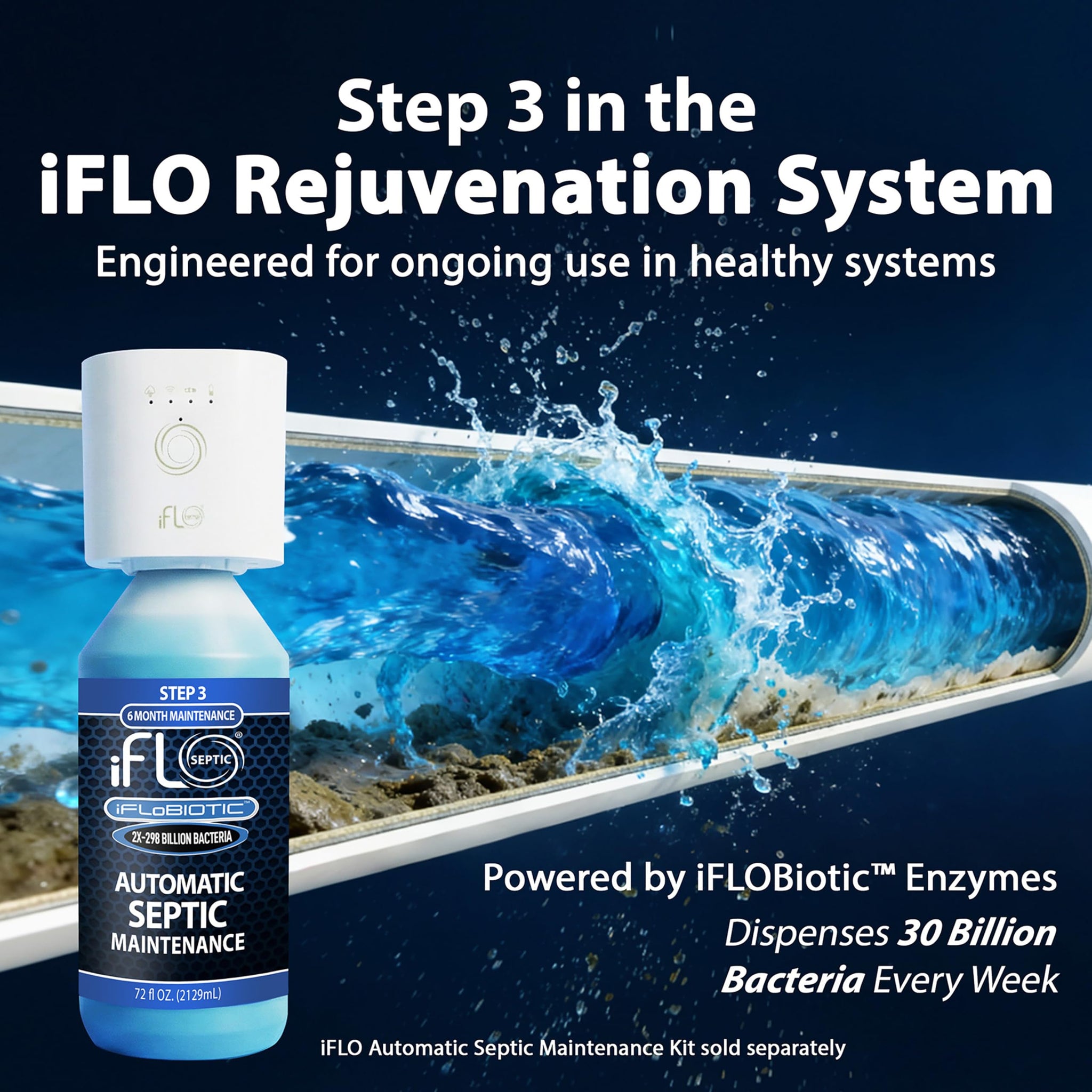 iFLO® Automatic Septic Tank Treatment & Maintenance Kit - Weekly Enzyme Dispenser Prevents Backups, Clogs & Odors - Breaks Down Sludge, Grease & Waste