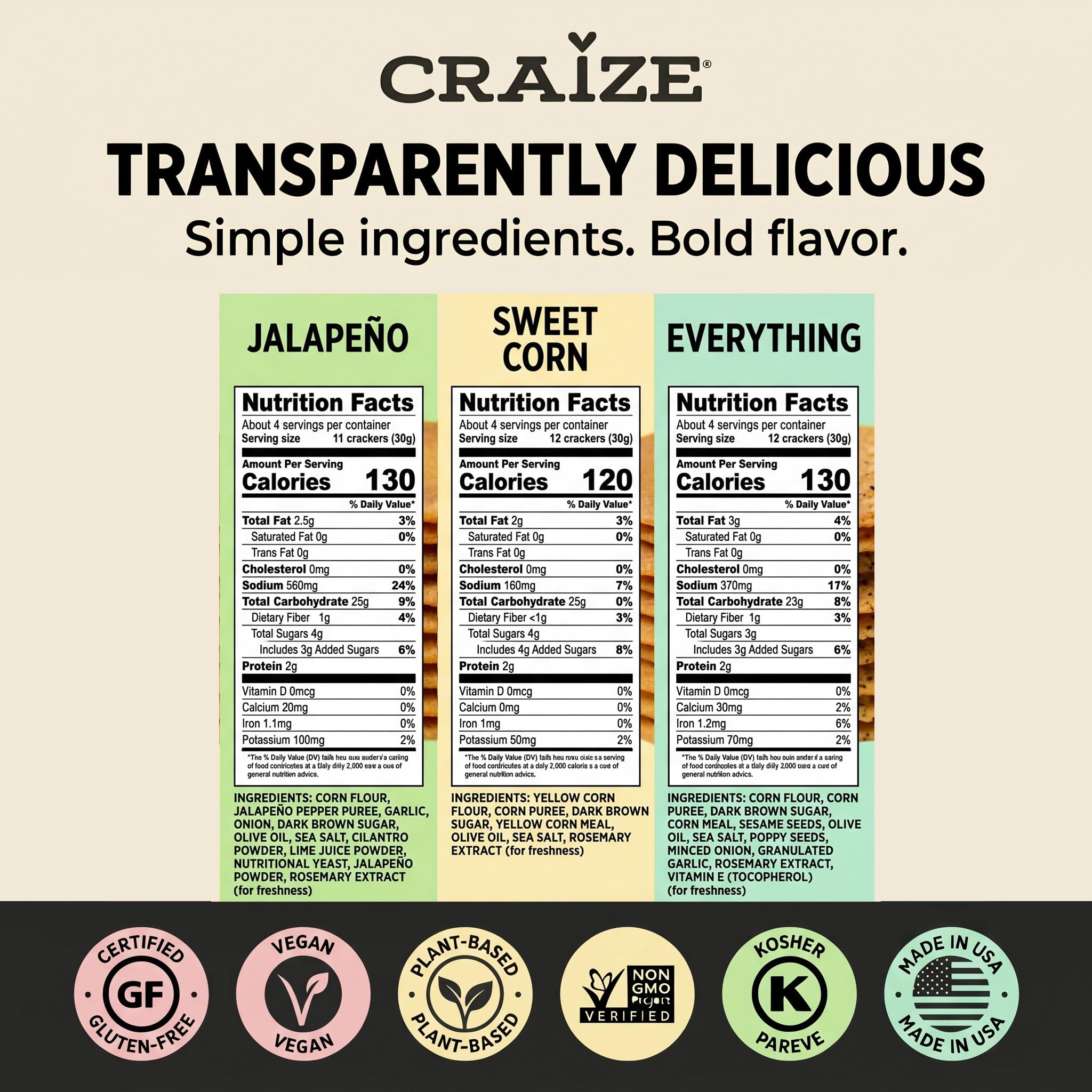 Craize Savory Mix | Sweet Corn x2, Everything, Jalepeno Lime | Gluten Free, Vegan, Kosher, Toasted Corn Crackers | 4 pack, 4 oz each
