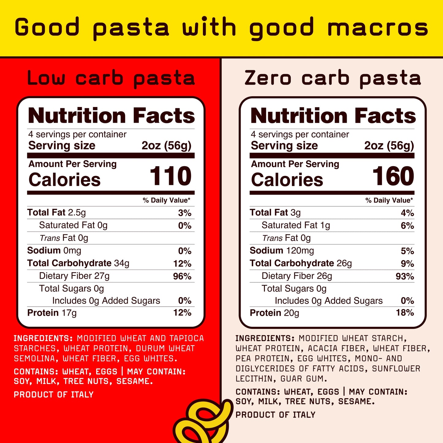 Pete's Pasta Spaghetti Noodles | 20g Protein Pasta, No Carb + Low Carb Pasta | Keto, Carb Free Pasta | Healthy, Zero Carb Italian Pasta From Italy |
