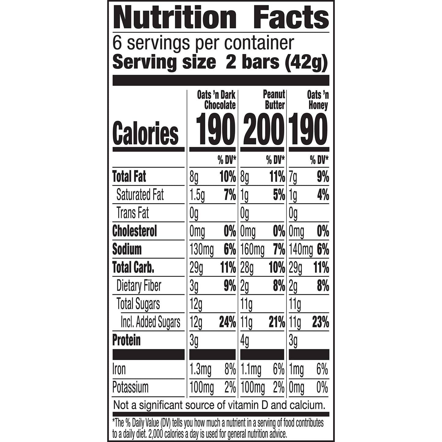 Nature Valley Crunchy Granola Bars, Variety Pack, 12 Ct, 8.94 oz (6 Pouches)
