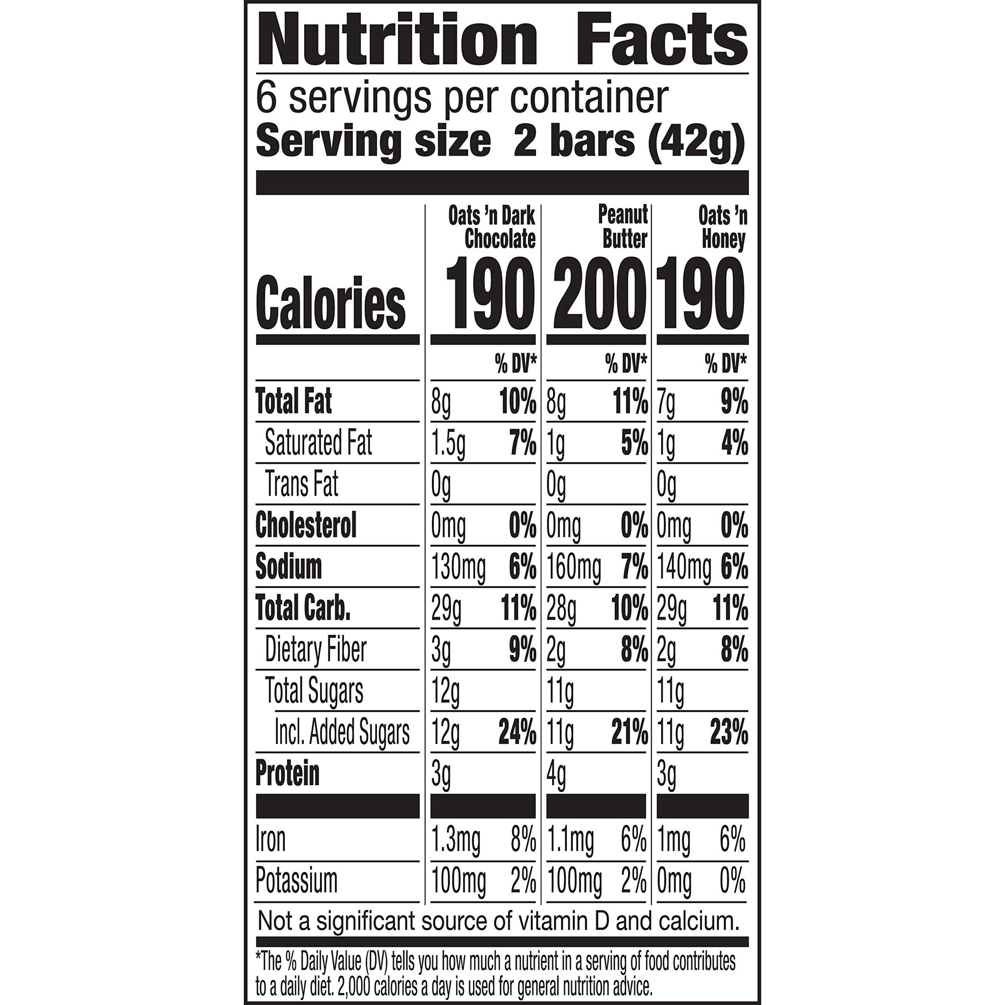Nature Valley Crunchy Granola Bars, Variety Pack, 12 Ct, 8.94 oz (6 Pouches)