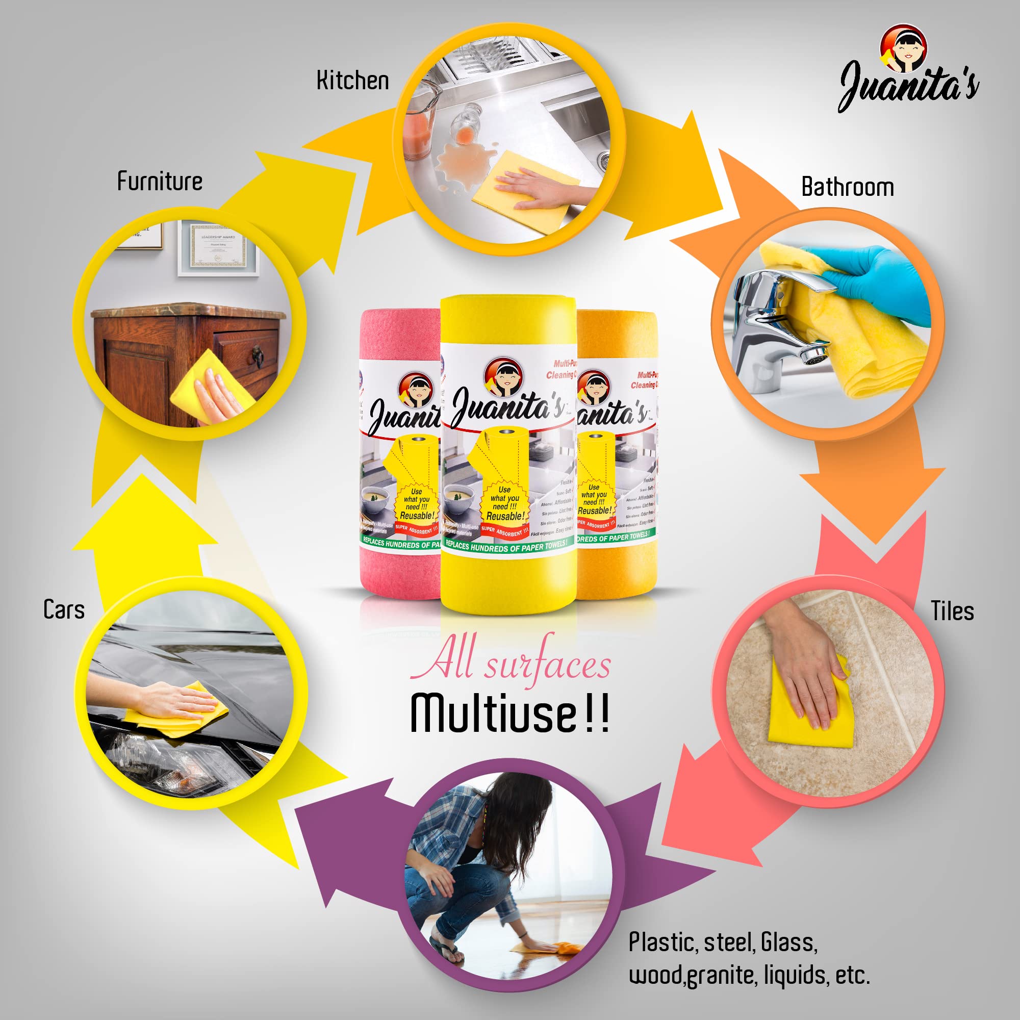 Juanita’s Reusable Paper Towels (25 Sheet Roll) - Washable & Heavy Duty Eco-Friendly Cleaning Cloths - Ultra-Absorbent, Lint-Free & Quick Drying
