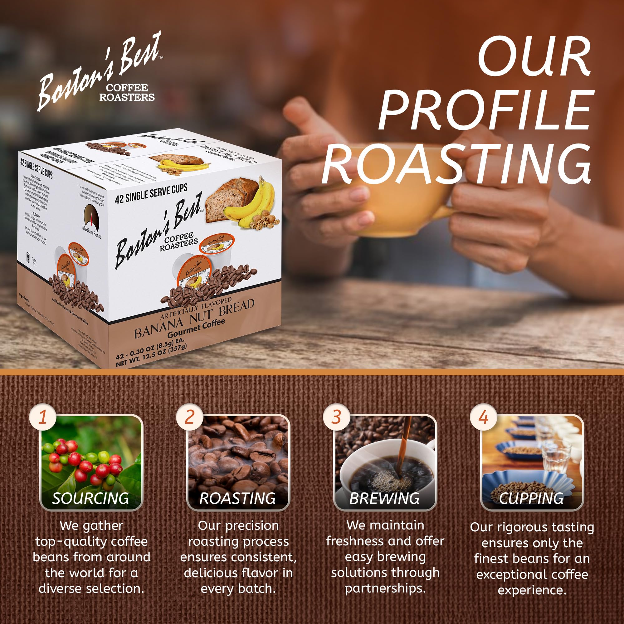 Boston’s Best - Banana Nut Bread Flavored Delicious Gourmet Coffee Compatible with Keurig Coffee Maker - 42 Count (Pack of 1)