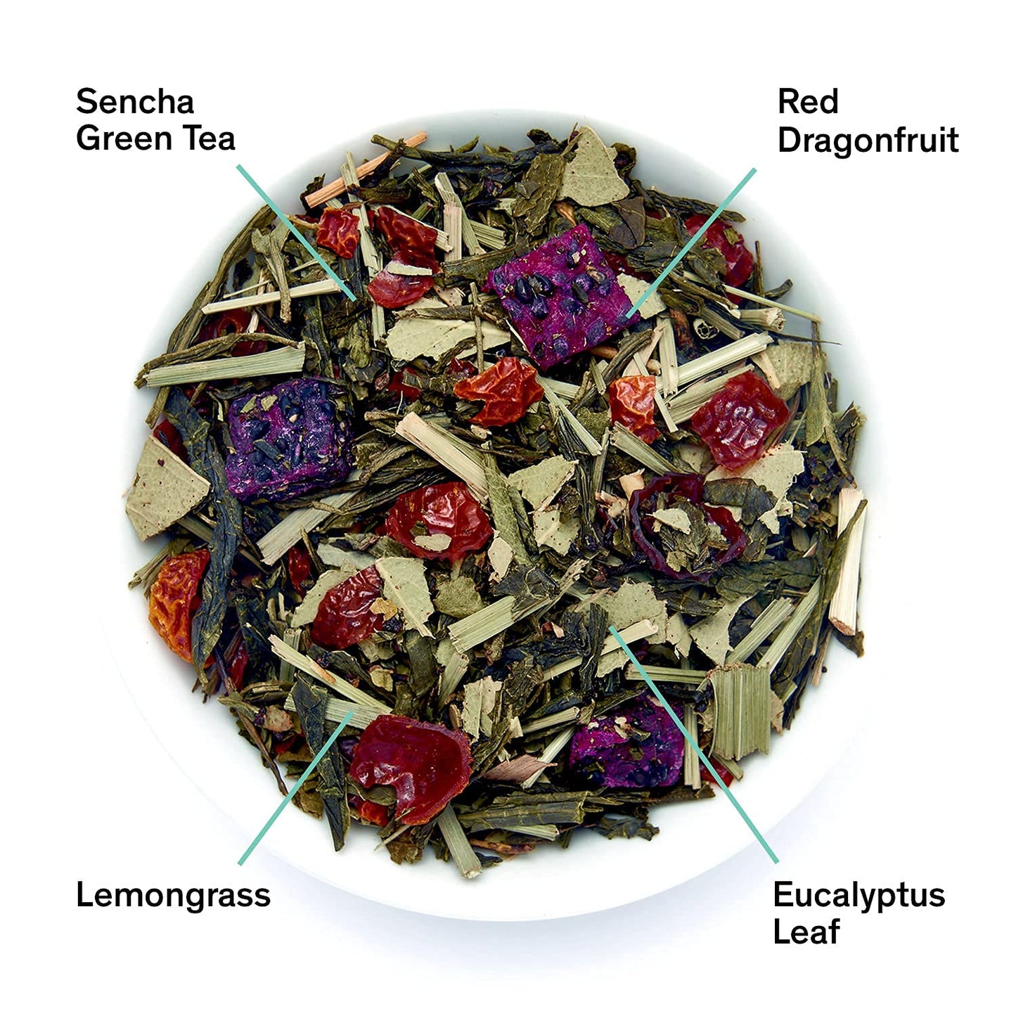 August Uncommon Tropic of Capricorn Green Tea - Handcrafted Loose Leaf Sencha - Refreshing Drink with Sweet Dragonfruit Tea & Melon Notes in a