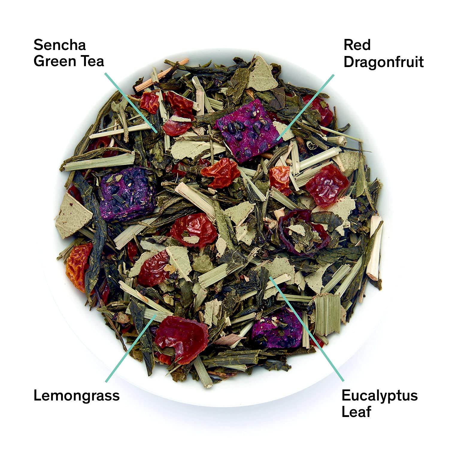August Uncommon Tropic of Capricorn Green Tea - Handcrafted Loose Leaf Sencha - Refreshing Drink with Sweet Dragonfruit Tea & Melon Notes in a