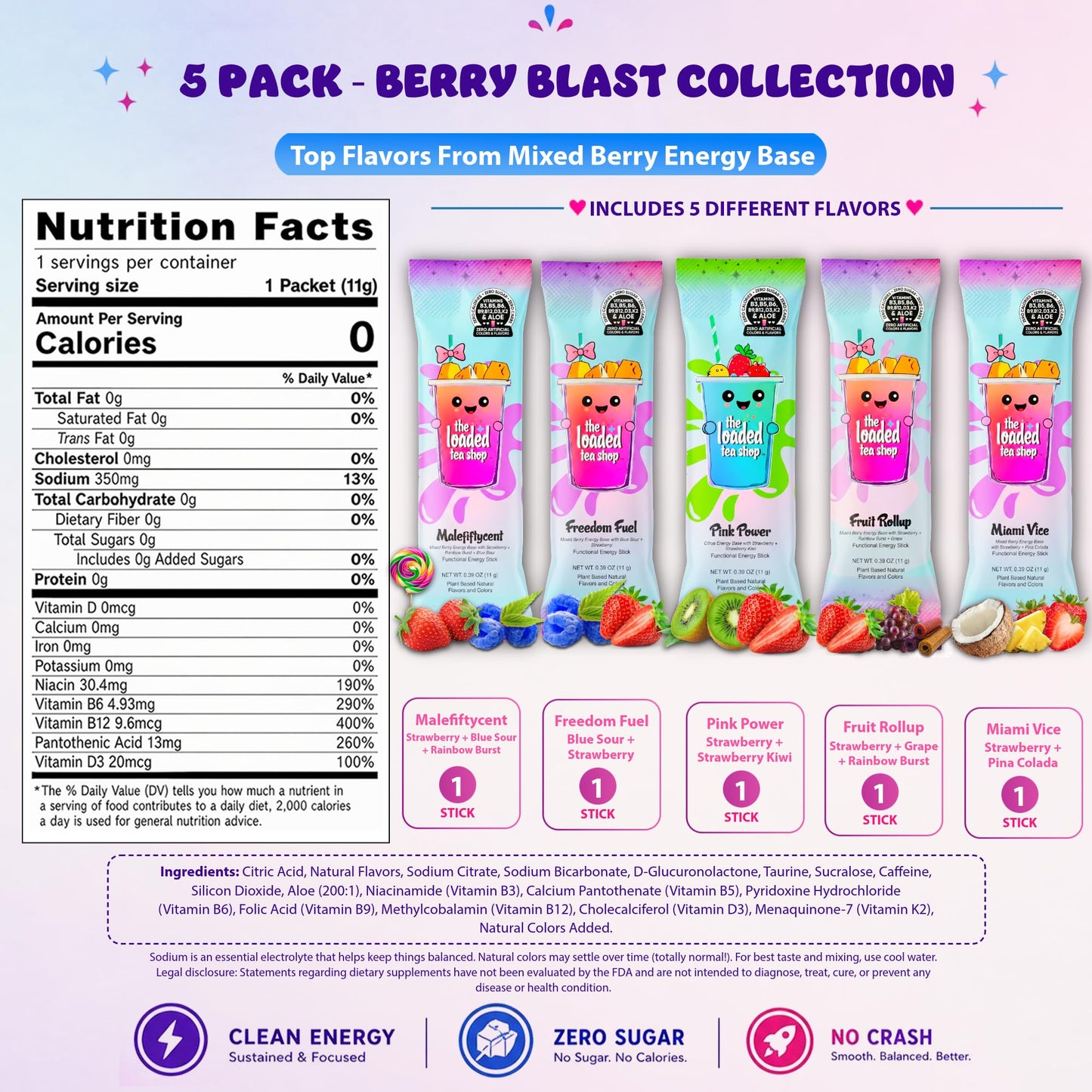 The Loaded Tea Shop Energy Drink Mix Sticks, Berry Blast Collection 5 Pack, Sugar-Free, Zero Calories, 200mg Natural Caffeine, No Artificial
