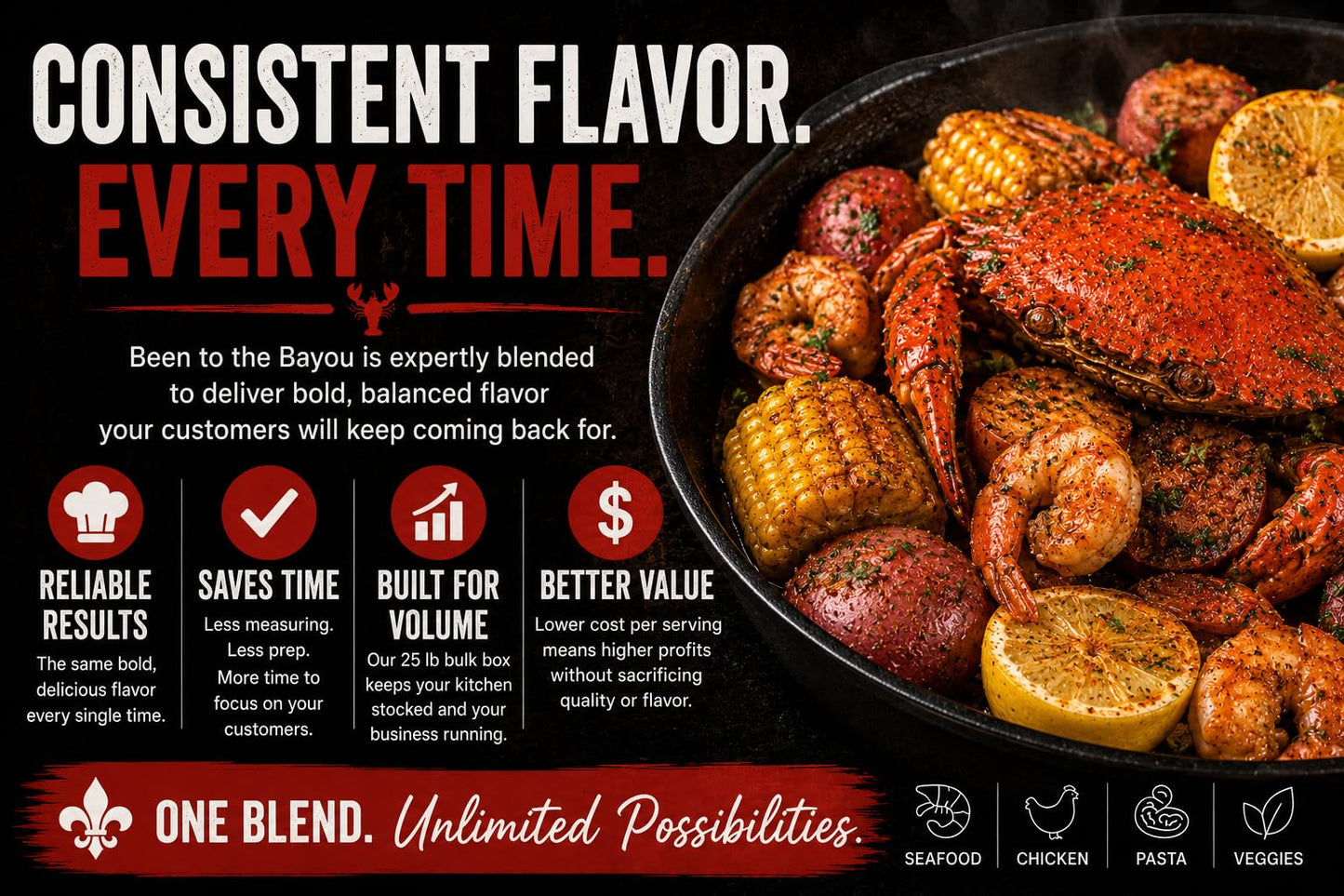 Been to the Bayou Seafood Boil Seasoning Mix 25 lb Bulk Original Cajun Blend for Restaurants Catering and Large Batches