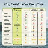 EARTHFUL Boba Whey Protein 27g Grass-Fed Whey & Collagen, Boba Tea with Supergreens, 10 Mushrooms, Adaptogens, Nootropics, No Added Sugar Meal