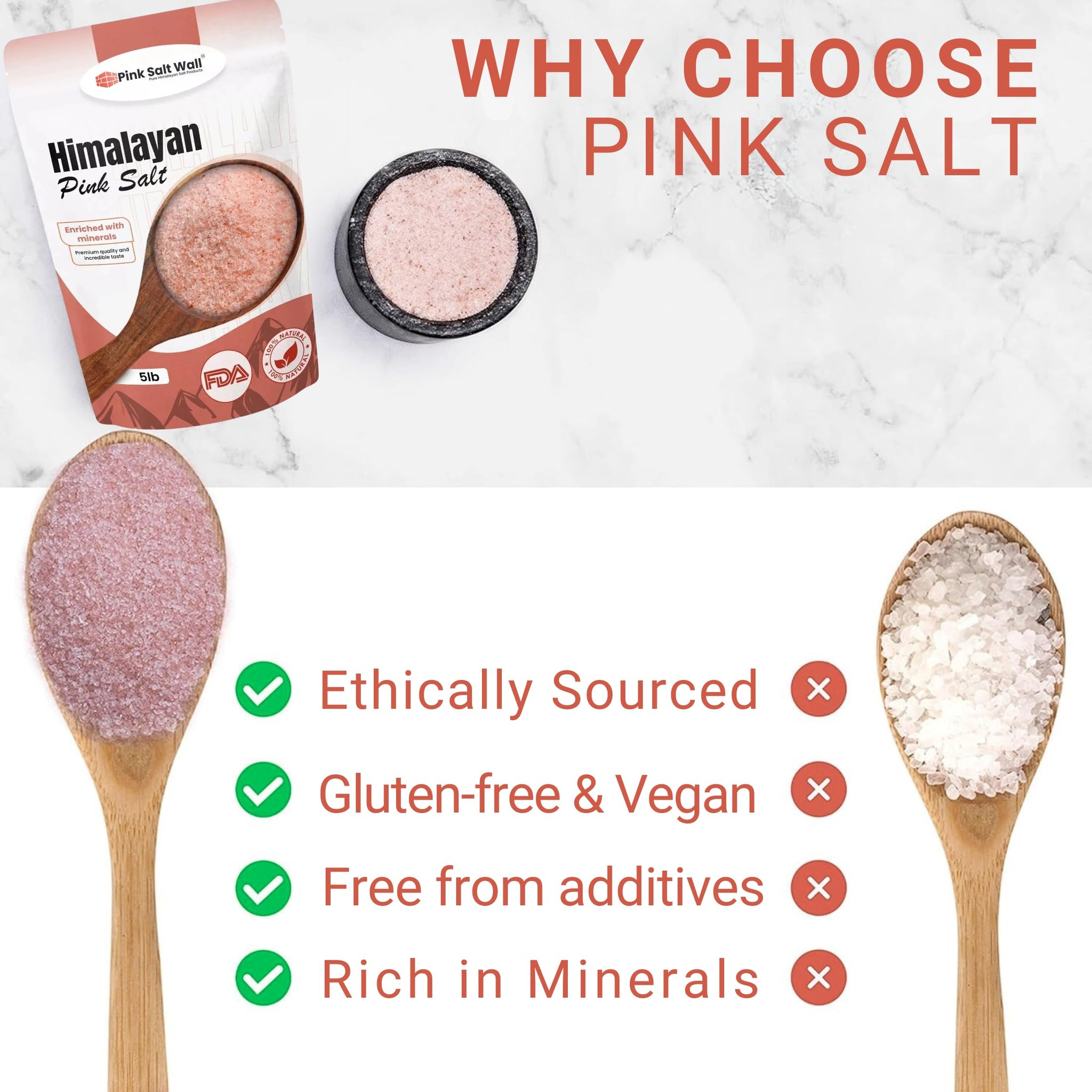 5 lbs Himalayan Pink Salt Fine Grain 100% Natural Hand-Mined Unrefined Pink Salt, Triple Spring Water Washed, Pure Flavor, 80+ Minerals.