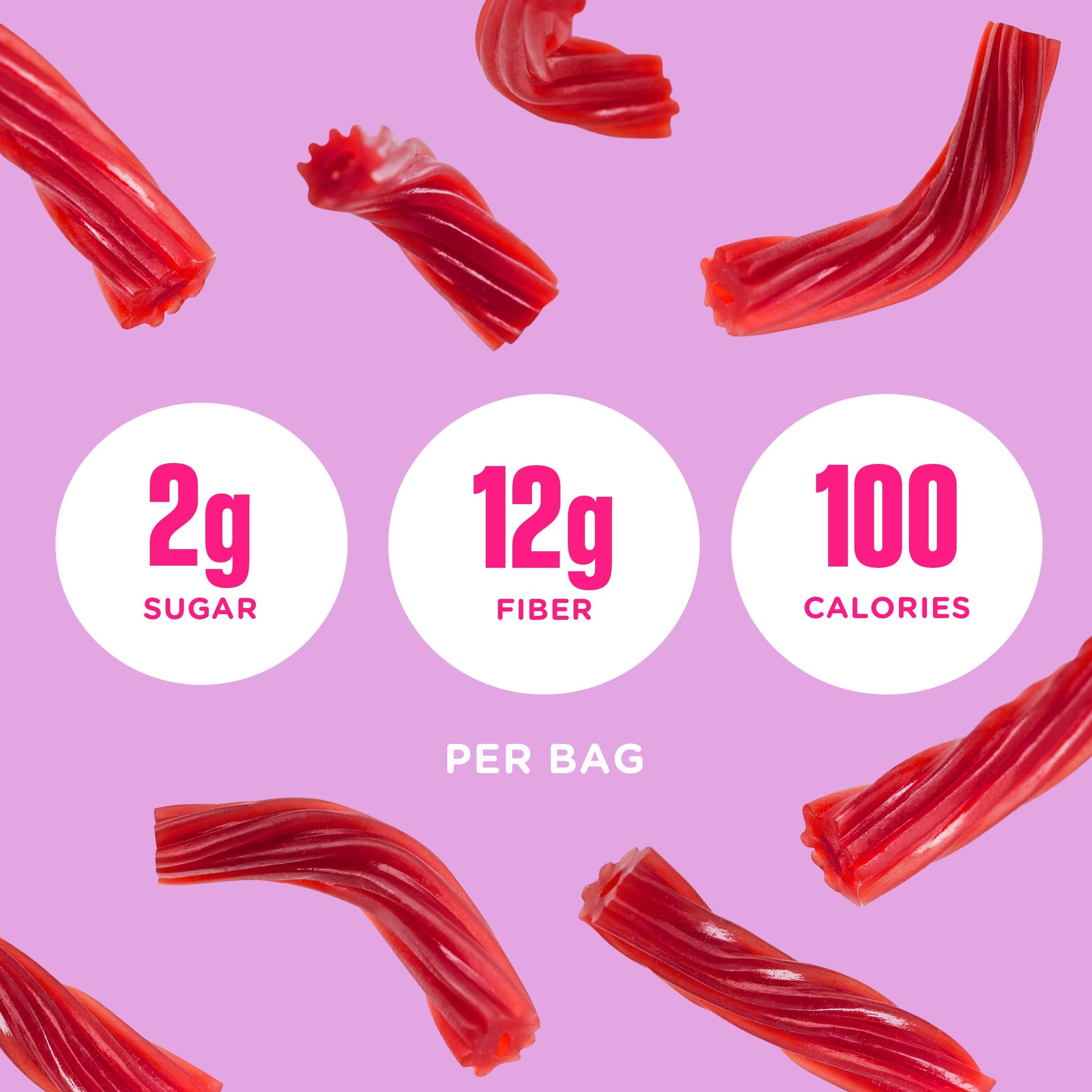 SmartSweets Red Twists, 1.8oz (Pack of 12), Licorice Gummy Candy with Low Sugar (2g), Low Calorie (110), No Artificial Sweeteners, Plant-Based