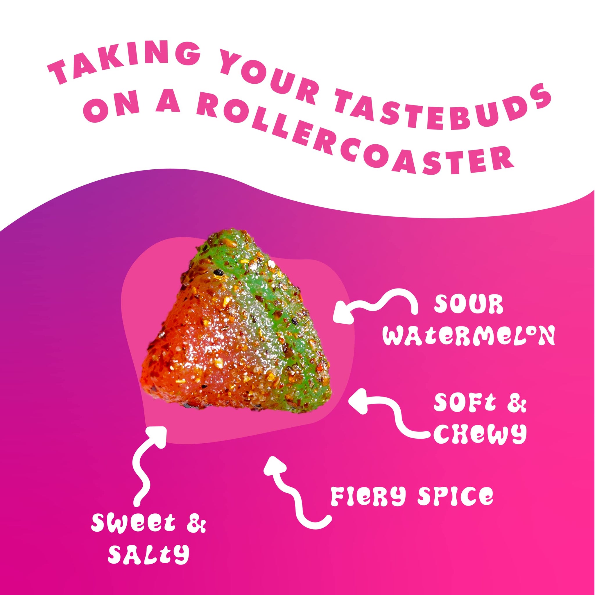 Chili Chews Great Tasting Sweet Then Sour & Spicy Candy Bites, Snacks For All Ages, The Perfect Combo Of Sweet & Spicy, Mouth Watering Gummy Candy