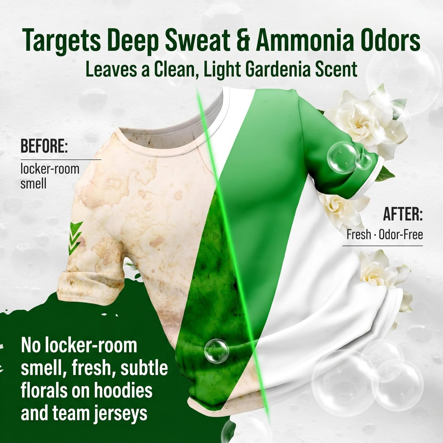 blue fresh Activewear Laundry Detergent Sheets - Gardenia Scent Sports Detergent Sheets for Sweat & Workout Clothes, Lipase Washer Sheets for Sport