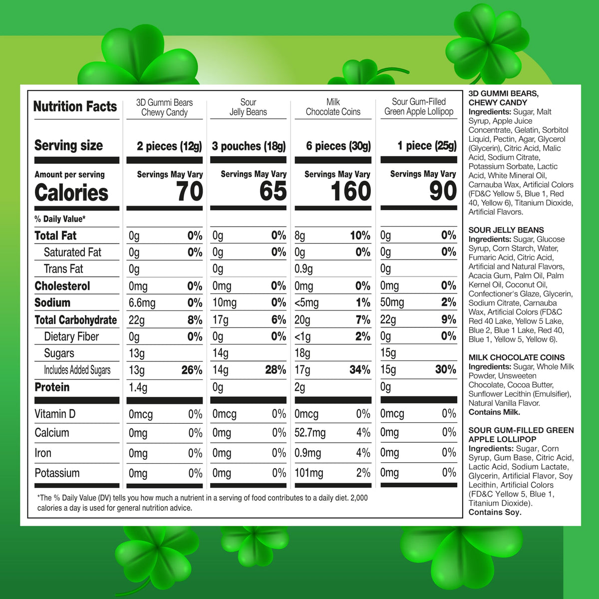 St Patrick's Day Candy Assortment - Individually Wrapped Candy - 2 Lb Pack