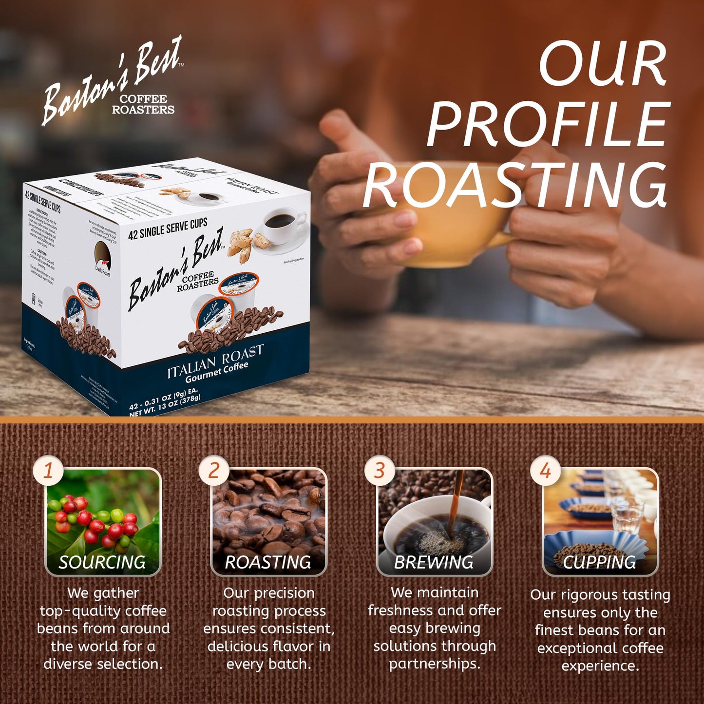 Boston’s Best - Italian Roast, Deliciously Bold Dark Roast Gourmet Coffee Compatible with Keurig Coffee Maker, 1 Count (42 Single Serve Cups)