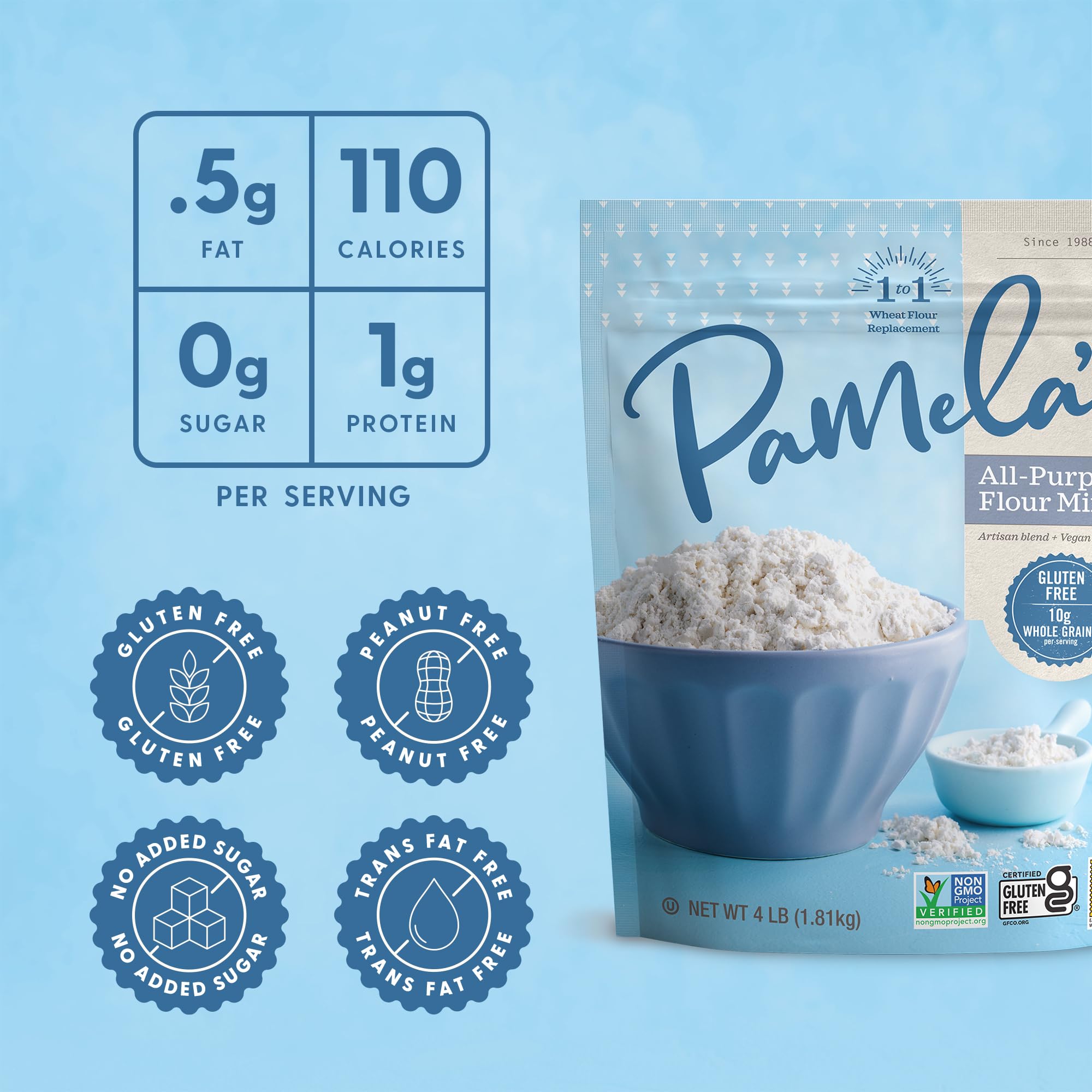 Pamela's Products Gluten Free All Purpose Flour Blend, 25 Pound