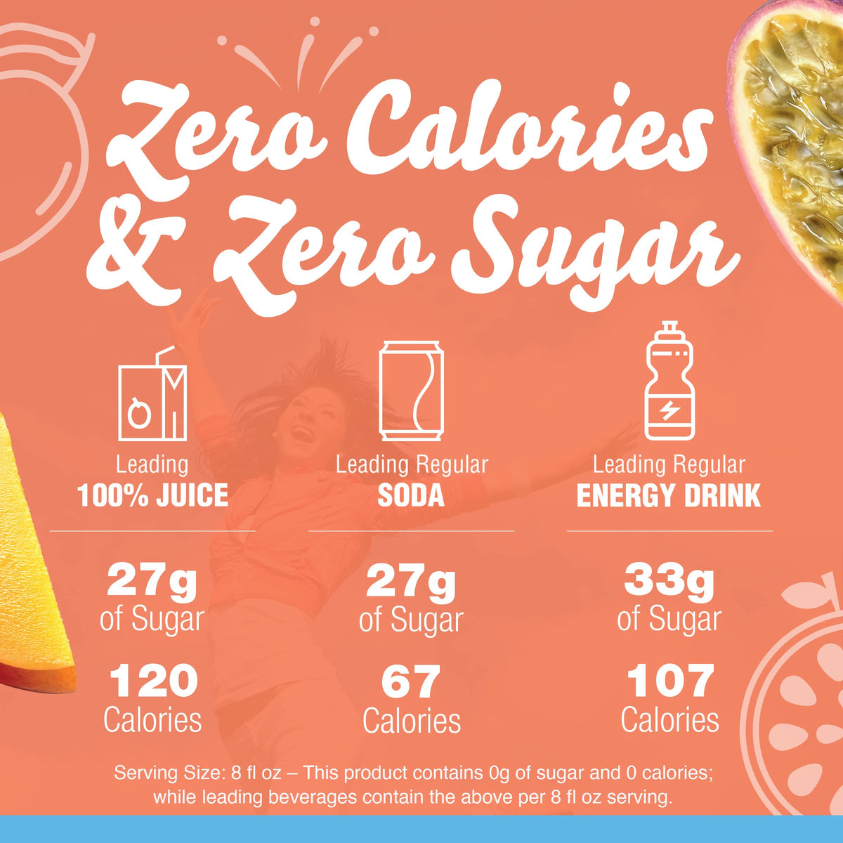 2 pack Crystal Light Mango Passionfruit Liquid Drink Mix 48 servings (1.62 fl oz x 2 = 3.24 oz)
