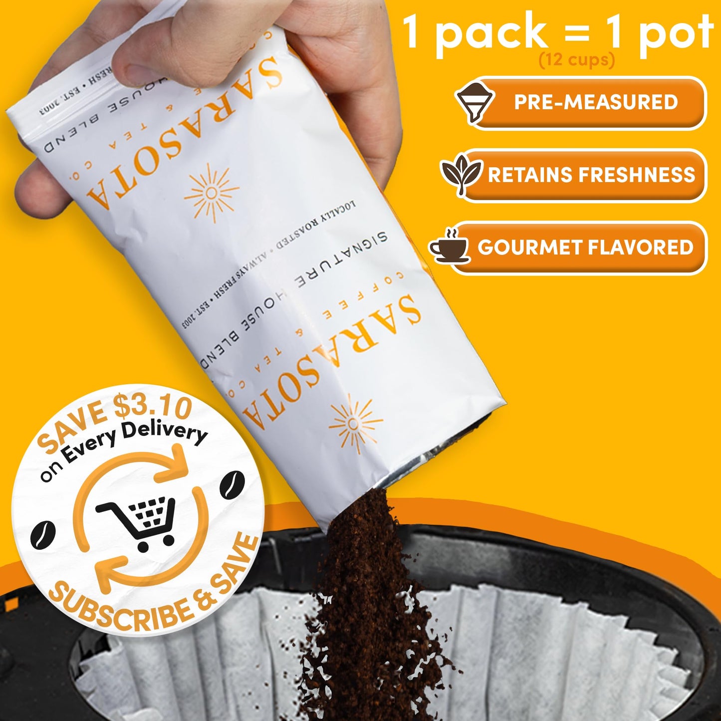 Breakfast Blend Ground Packets - Medium Roast, 2oz Pre-Measured Packs for 8-12 Cup Drip Makers | Low Acid Single-Pot Pouches, Individually Wrapped |