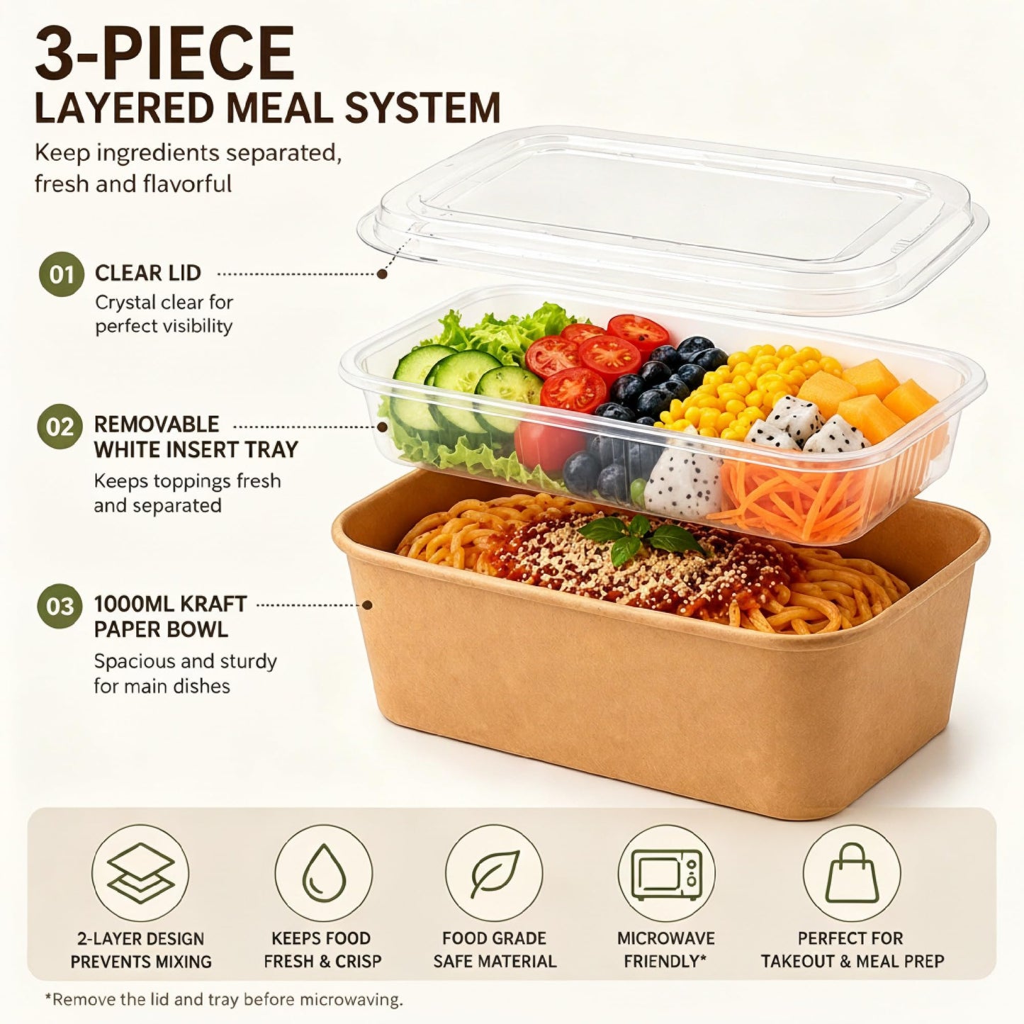 HanBytonan 25 Pack 25oz Food Containers with Trays and Lids, Disposable Brown Paper Bowls