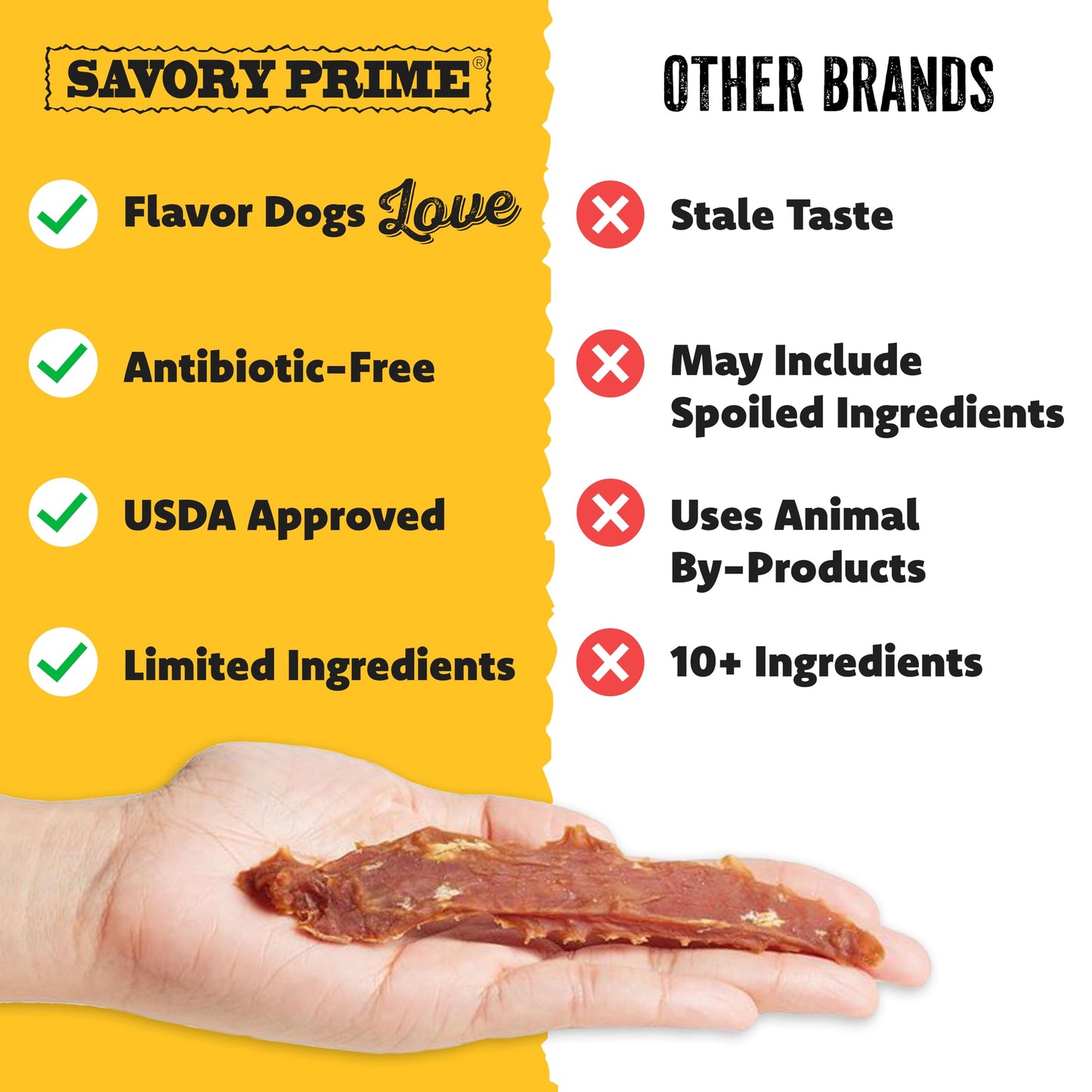 Savory Prime SPC Chicken Jerky 3 lbs.