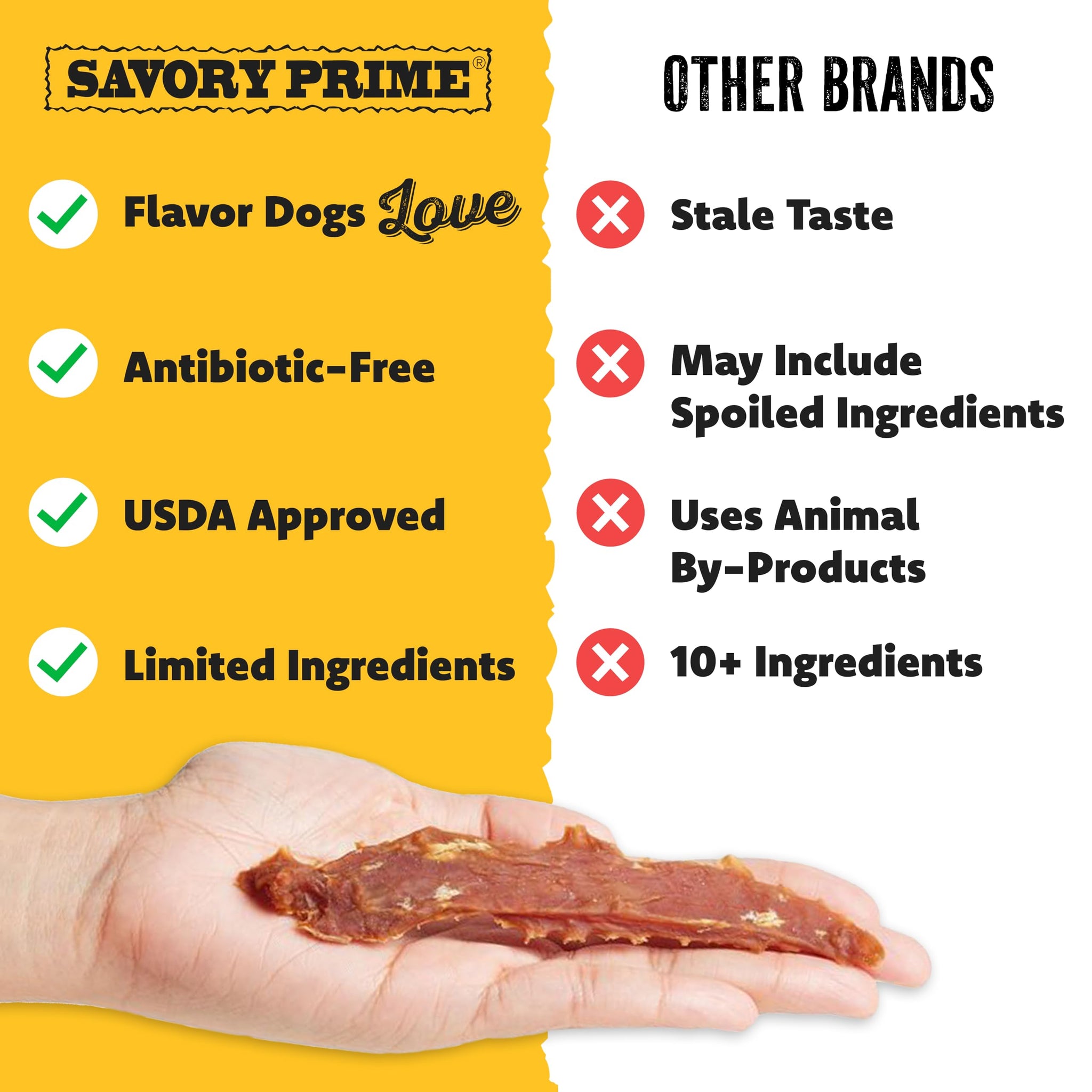 Savory Prime SPC Chicken Jerky 3 lbs.