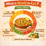 Paneer Bhurji Ready to Eat Indian Cottage Cheese Curry 0.49lb 7.76oz 220g ????????