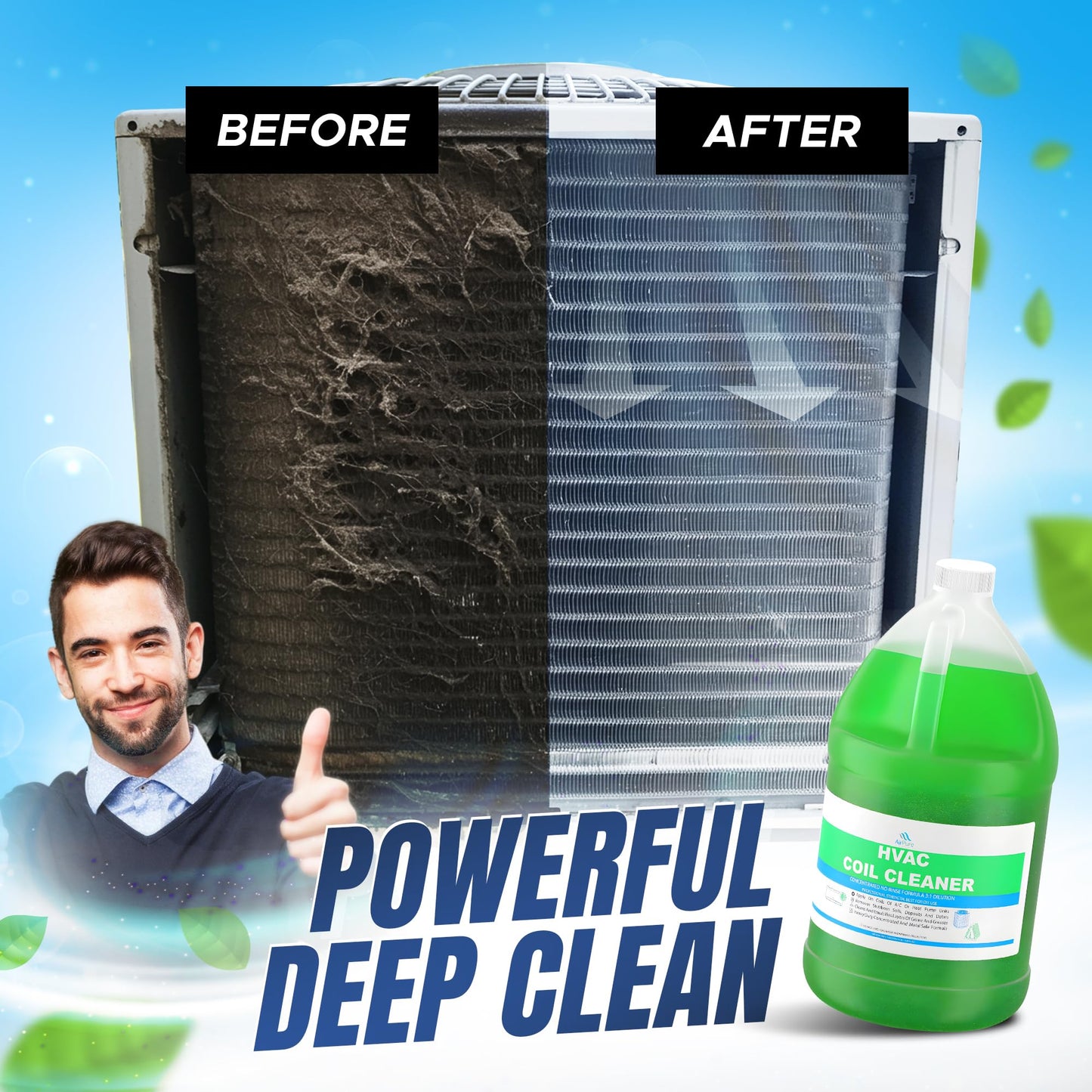 Mini Split Cleaning Kit with 3.78L No-Rinse Coil Cleaner, Sprayer, Odor Treatment Tab & Protective Bag - Removes Dirt & Grime for Heat Pump, AC, HVAC