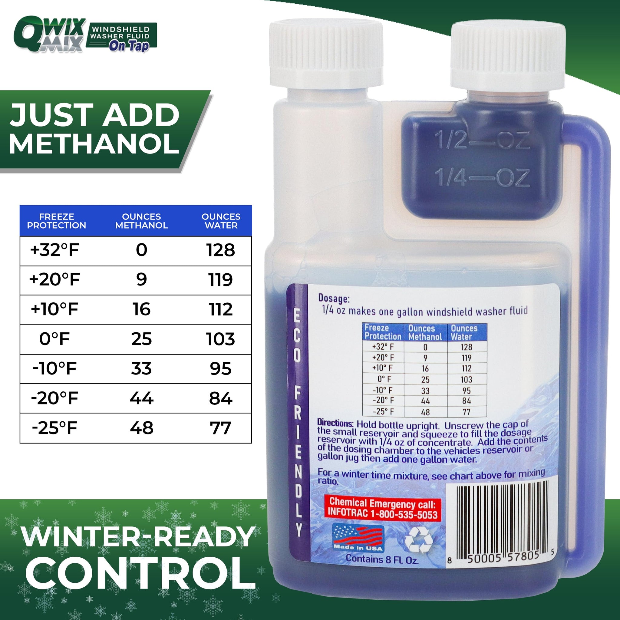 Qwix Mix Rain Shield Windshield Washer Fluid Concentrate, 1 Bottle makes 32 Gallons- Repels Rain
