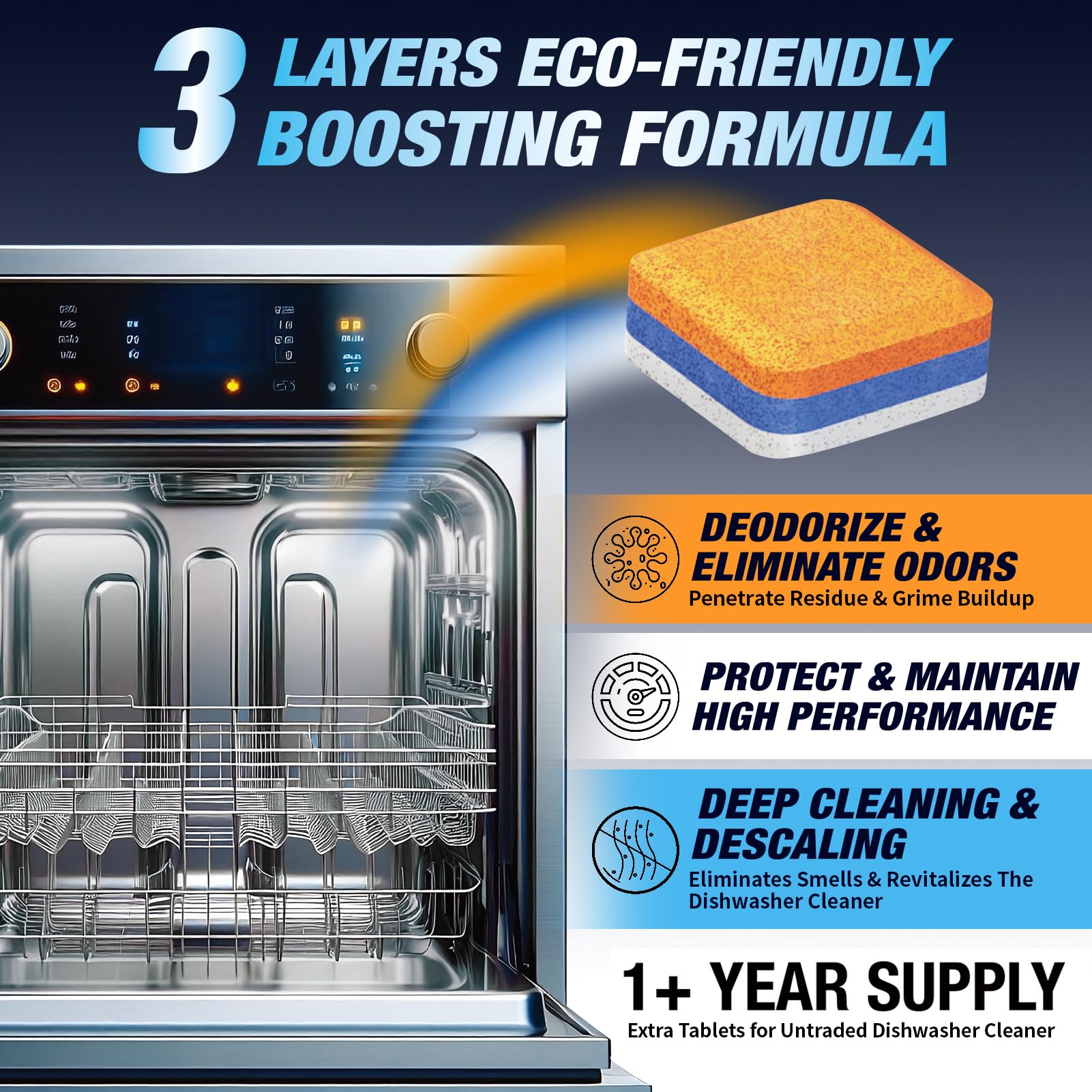 Dishwasher Cleaner Deodorizer Descaler Tablets - 28 Tabs - 1 Plus Year Supply - Extra Scented Deep Cleaning Sanitizer Pods - Remove Hard Water