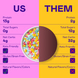 Magic Spoon Fruity High Protein Cereal - Sugar Free Snacks & Breakfast Food - Grain & Gluten Free Cereal - Low Carb & Keto Friendly - 7oz Fruity Box