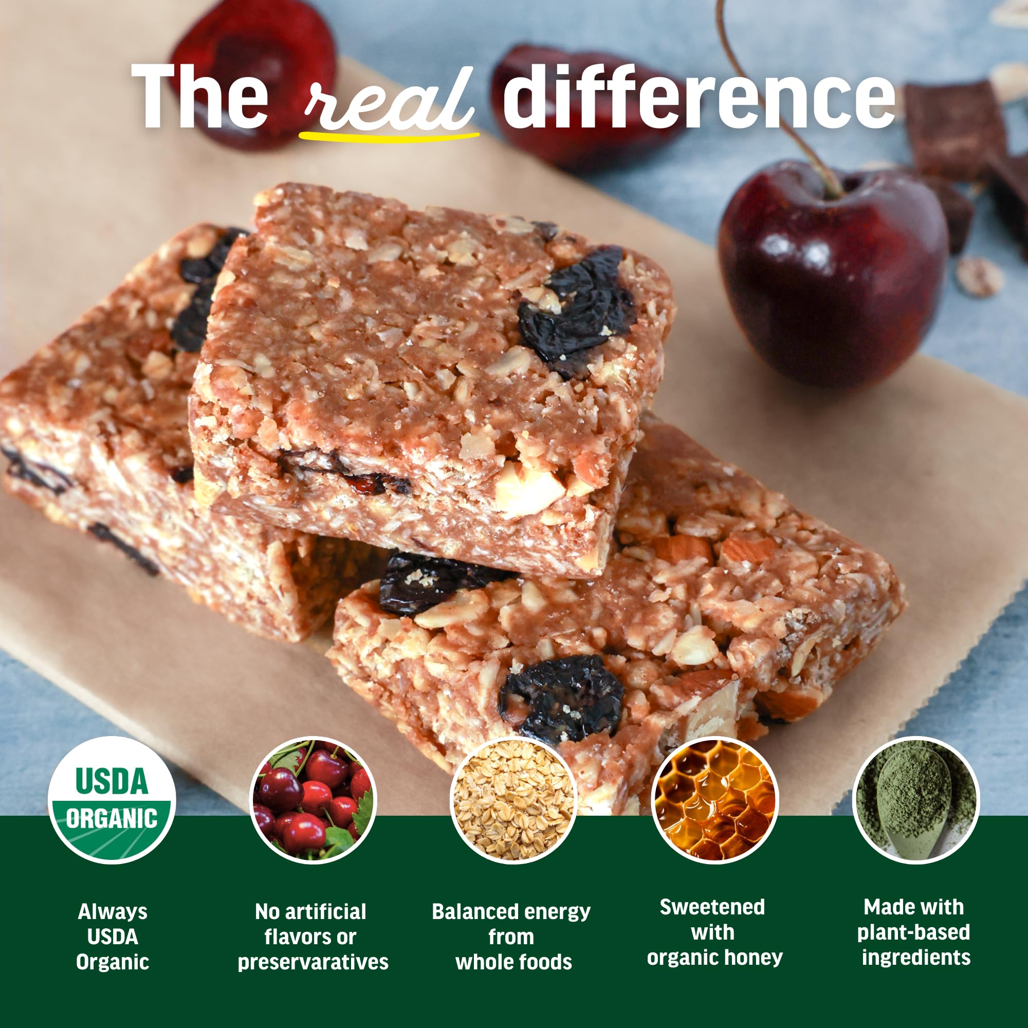 Kate’s Real Food Mini Organic Granola Bars - Dark Chocolate Cherry Almond (1.1 oz, Pack of 24) - Organic Energy Bars Made with Gluten Free Oats - Non