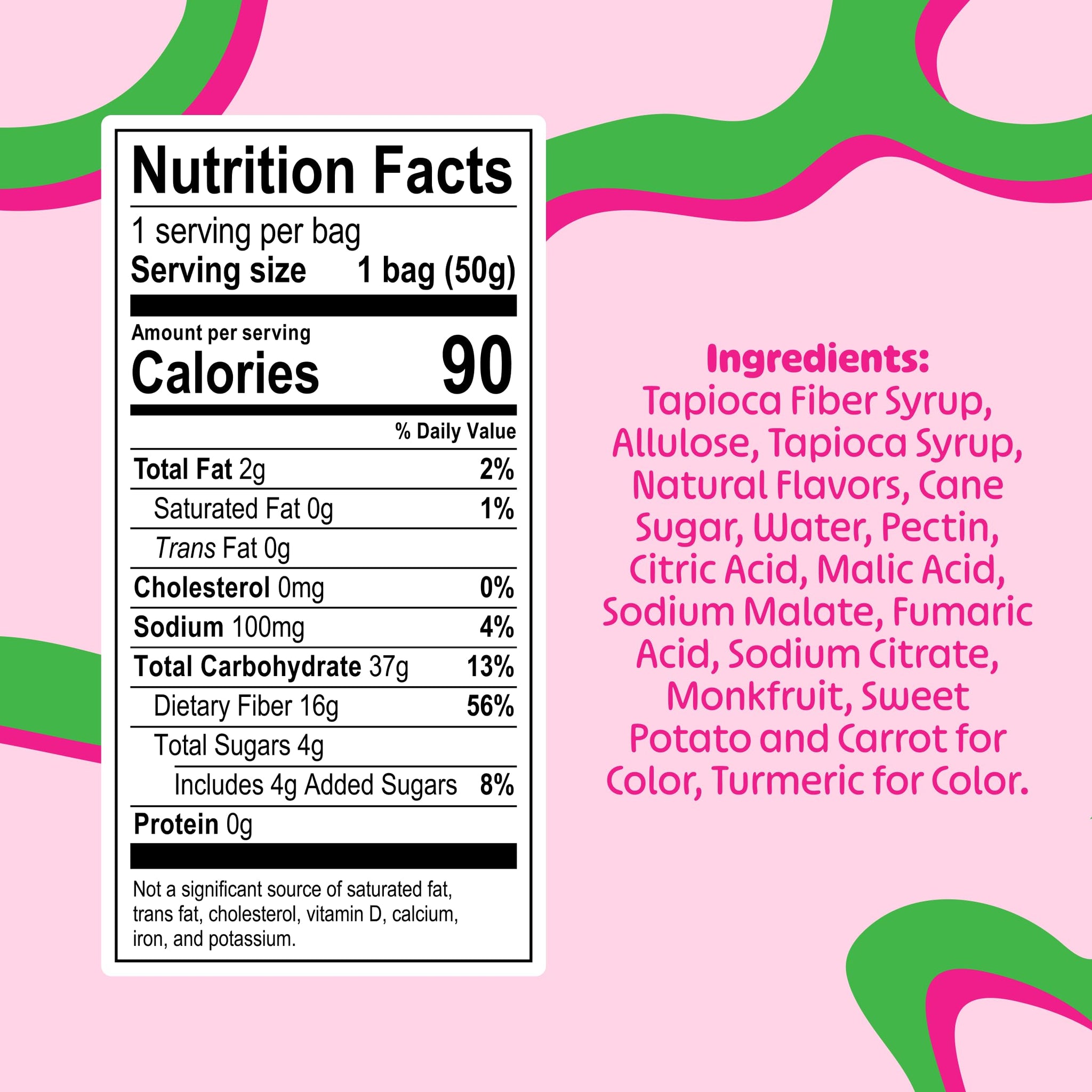 Blobs SOUR Gummy Candy Low Sugar, Low Calorie, Gluten Free for Kids & Adults - No Sugar Alcohols, Vegan, No Dyes - 1.8 oz per Bag (Pack of 6)