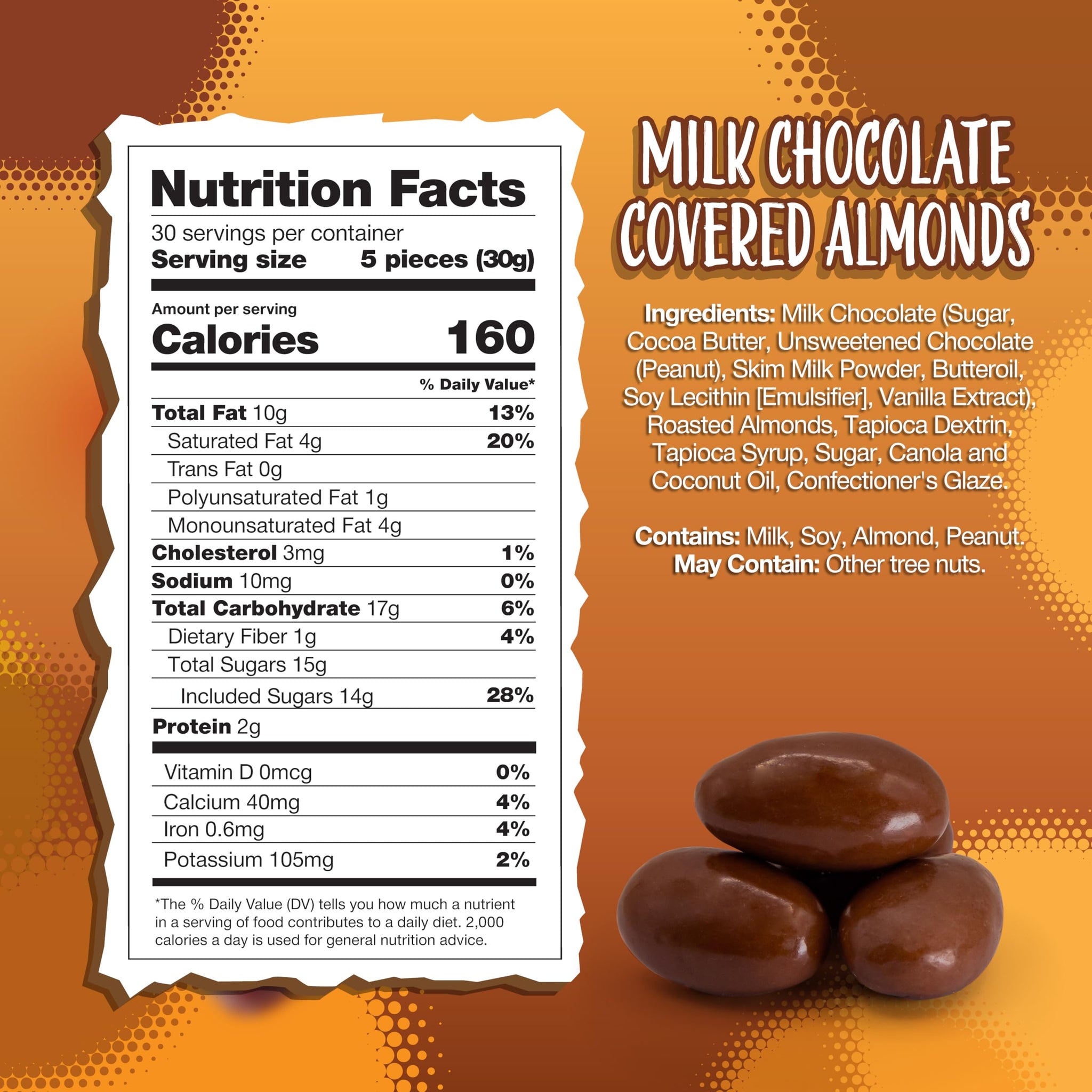 Milk Chocolate Covered Almonds 2-Pound Bag | Classic Chocolate Covered Nuts | Coated Roasted Almonds for Holiday Gifting, Party Favors, Dessert Boards