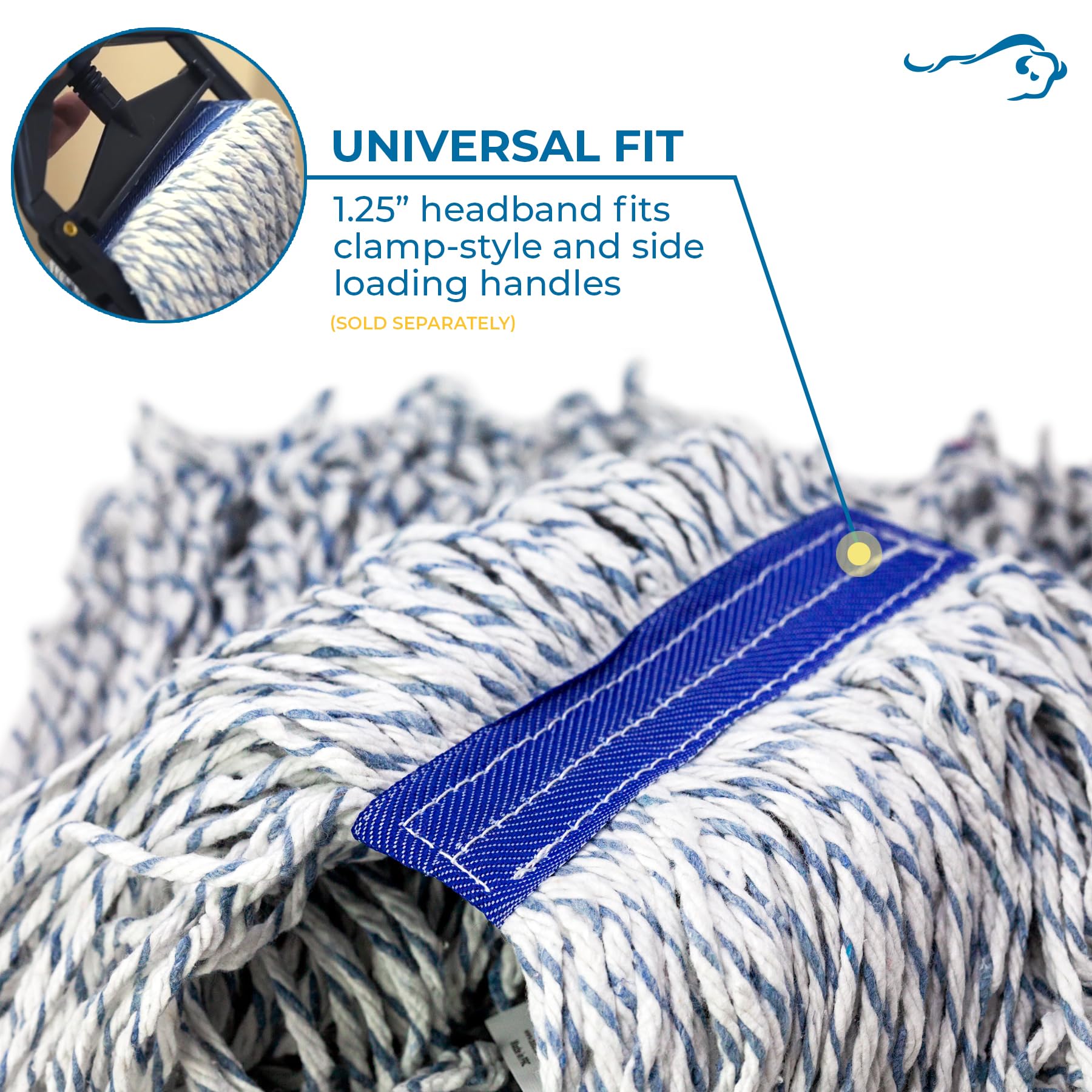 KLEEN HANDLER Cut End Finish Mop | 1.25" Universal Headband, Maximum Absorption Finishing Mop, Pack of 1