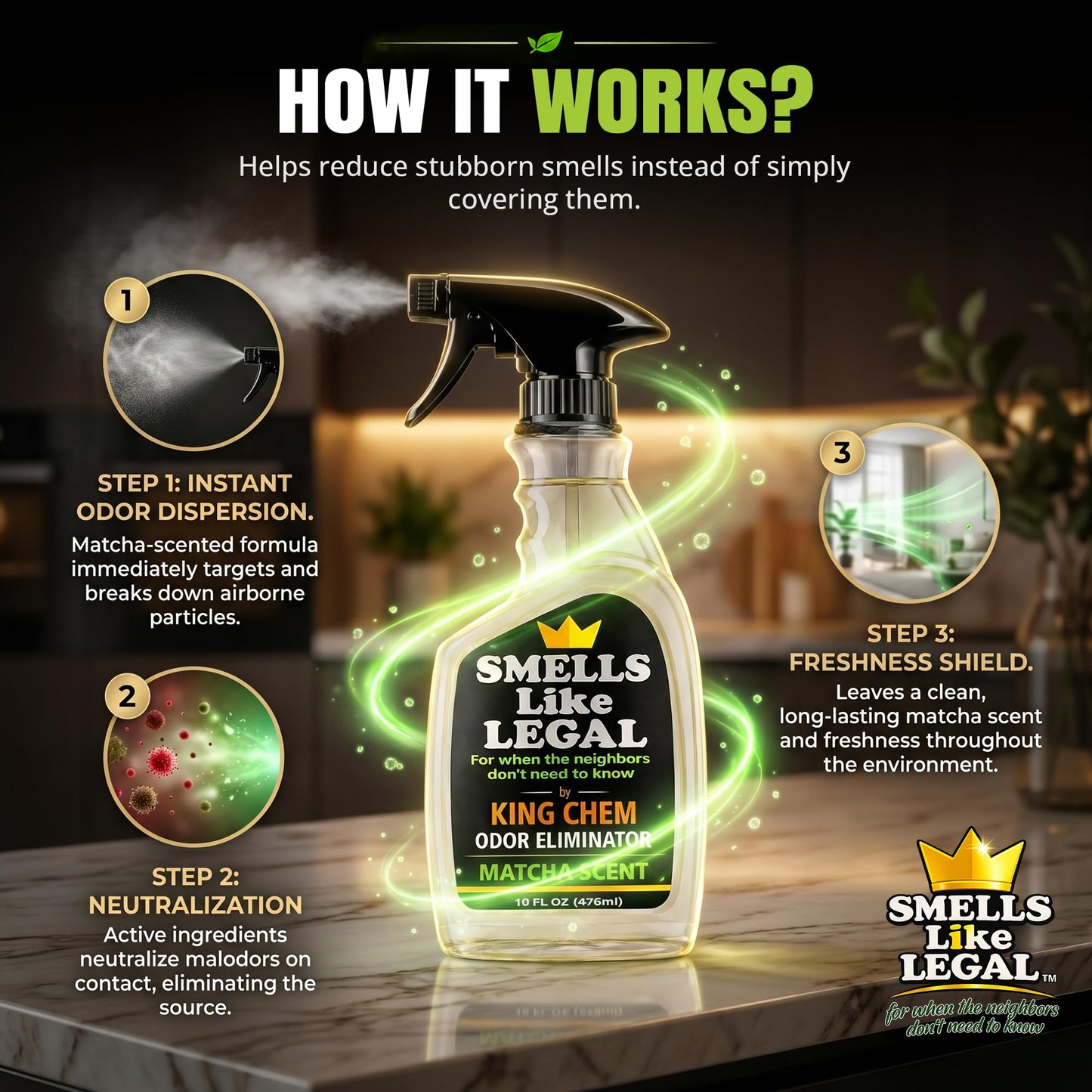 Smells Like Legal™ Matcha Odor Eliminator Spray - Powerful Commercial-Grade - Eliminates Smoke, Pet & Food Odors at source - Fabric-Safe, Non-Staining