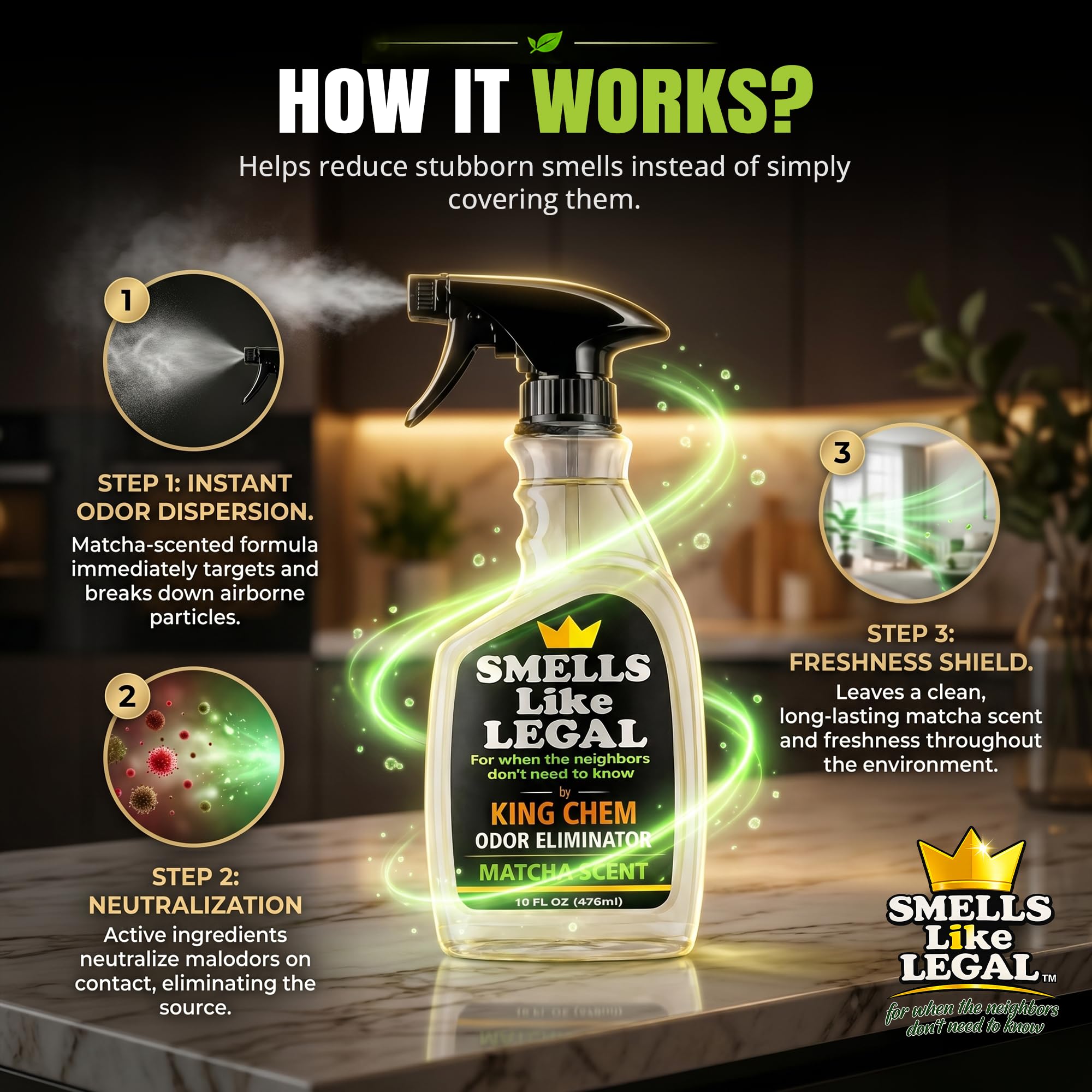 Smells Like Legal™ Matcha Odor Eliminator Spray - Powerful Commercial-Grade - Eliminates Smoke, Pet & Food Odors at source - Fabric-Safe, Non-Staining