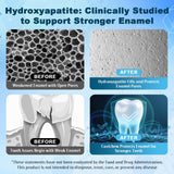Remineralizing Gum with Nano Hydroxyapatite and Xylitol, Sugar Free, Aspartame Free, Mint Flavor, Effectively maintains fresh breath and oral health