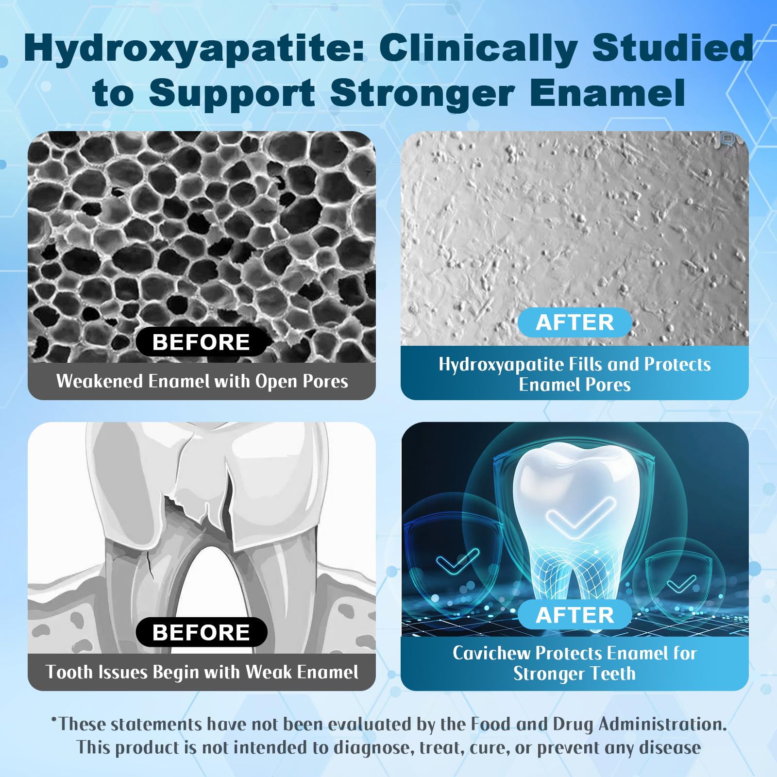 Remineralizing Gum with Nano Hydroxyapatite and Xylitol, Sugar Free, Aspartame Free, Mint Flavor, Effectively maintains fresh breath and oral health