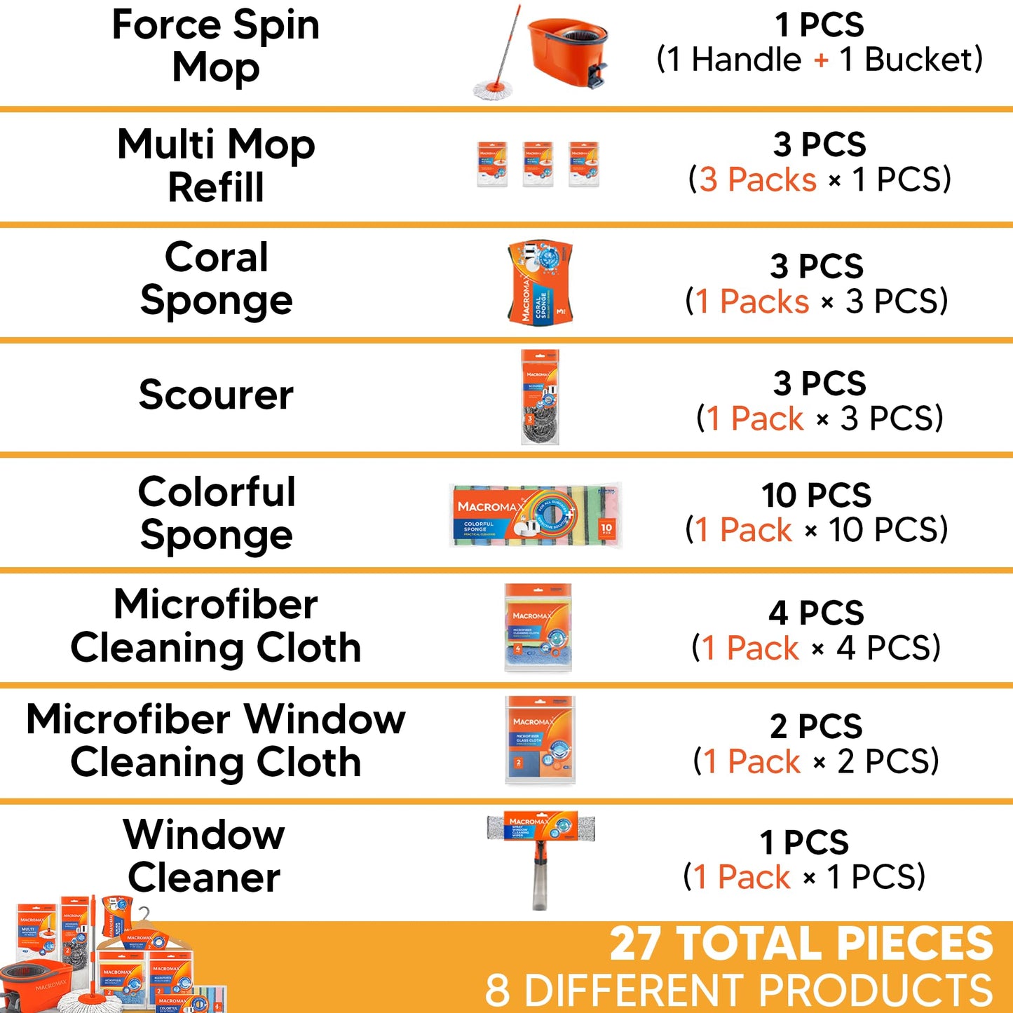 Home Cleaning Kit with Force Spin Mop Microfiber Cloths Sponges Scourers Window Cleaner Supplies Set