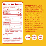 Kiss My Keto Sugar Free Gummy Bears, 12-Pack - Satisfy Cravings while Staying in Ketosis - High Fiber, 3g Net Carbs, Non-GMO & No Gluten - Fruity