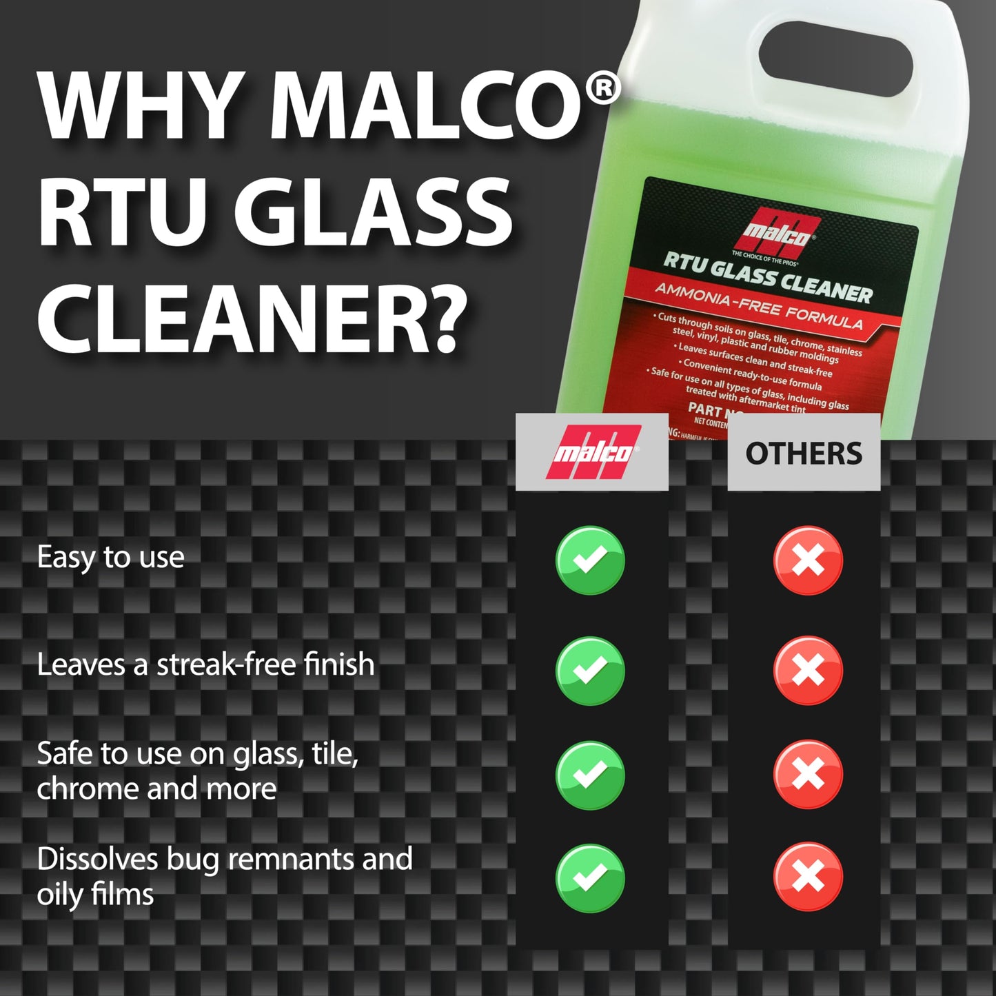 Malco Ready-To-Use Glass Cleaner - Streak-Free Removal of Dirt, Grease, Oils, & Bug Debris from Glass, Chrome, Tile, Stainless Steel, Vinyl
