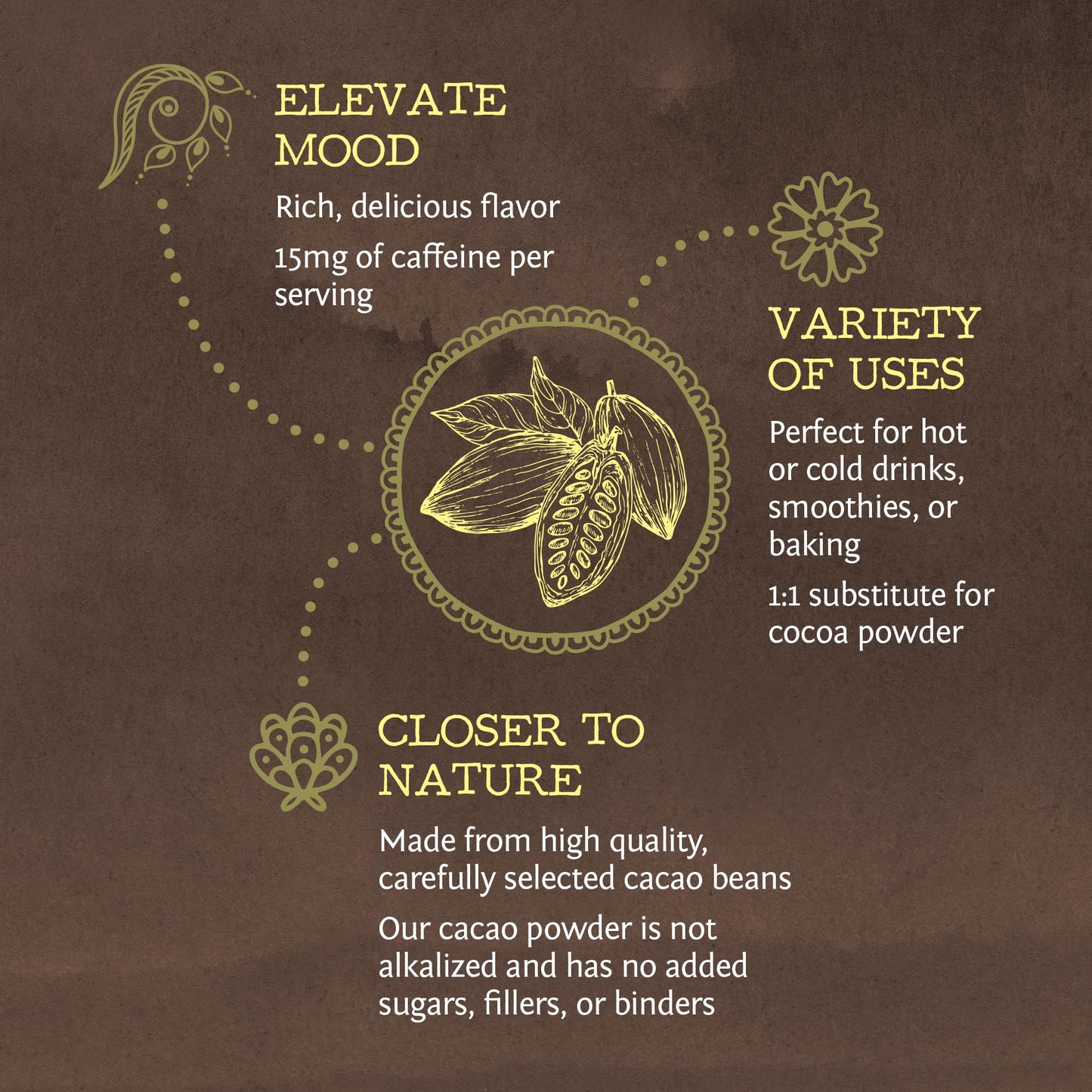 Pure Cacao Powder Organic Unsweetened & Raw | Premium USDA Organic Cacao Powder for Baking Smoothies and Hot Chocolate | Non-Alkalized No Added Sugar Non-GMO Gluten Free Vegan & Kosher (225g)