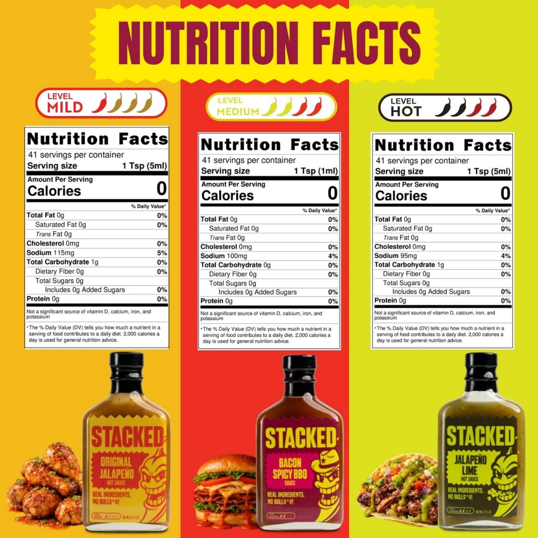 Stacked Hot Sauce Variety Pack - Original Jalapeño, Sweet Habanero, Jalapeño Lime, Bacon Spicy BBQ, and Teriyaki - Pack of 5, 6.7 fl oz Each - Real