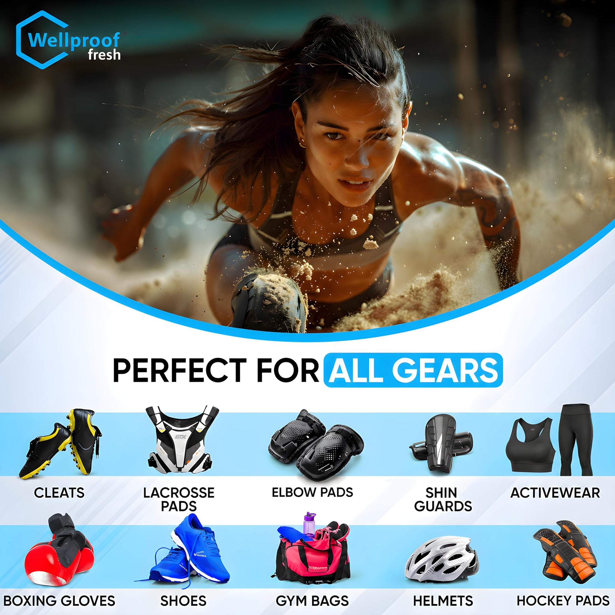 Wellproof 2-in-1 Sports Gear Cleaner & Odor Eliminator - 3X Powerful Nano-Enzyme Deodorizer for Athletic Gear, Baseball, Hockey, Football, Boxing