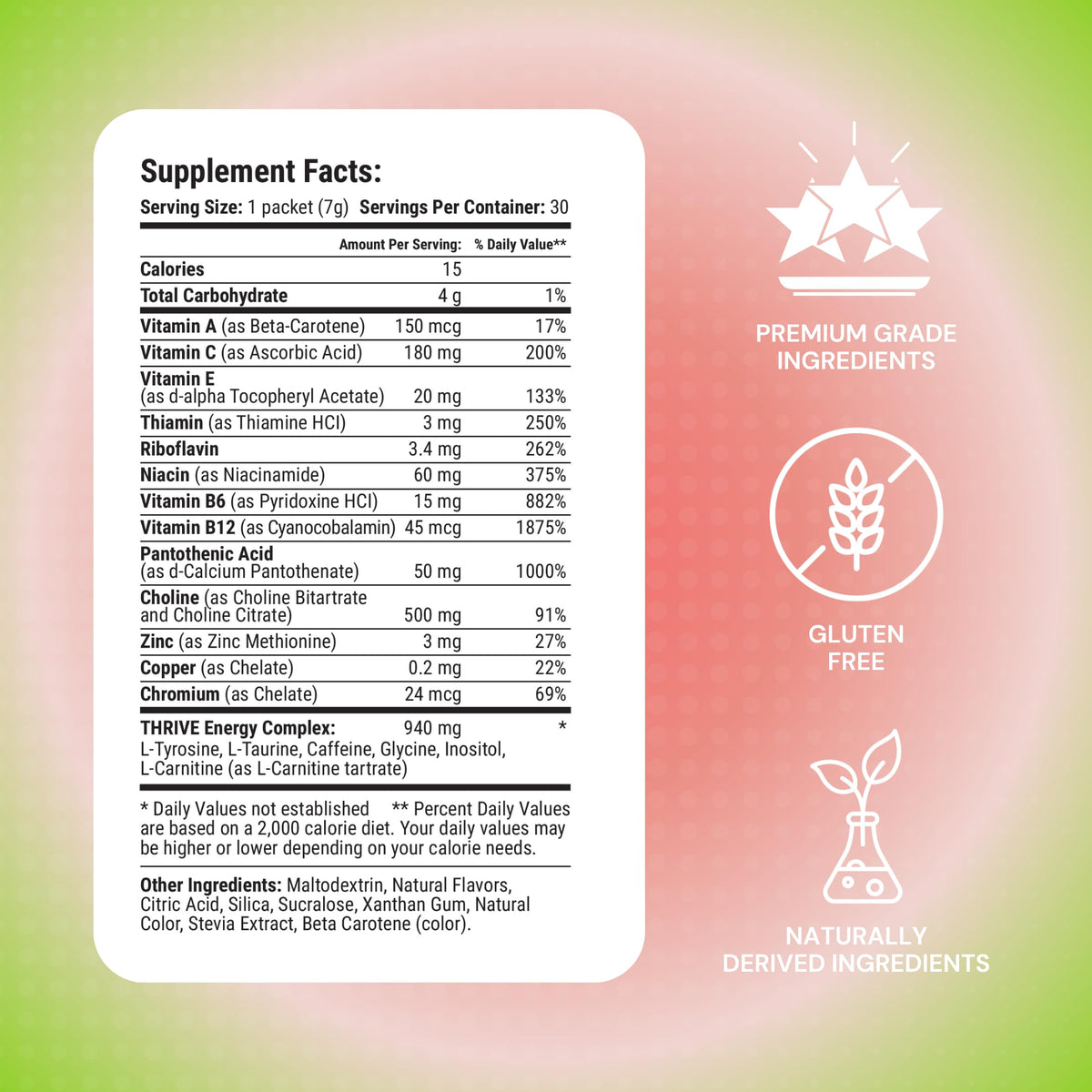 Thrive Activate - Focus & Energy Drink Powder Mix with Real Flavor, 30 Packets- Enhanced Energy, Performance, Vitamin C, Vitamin E, B12 for Mental